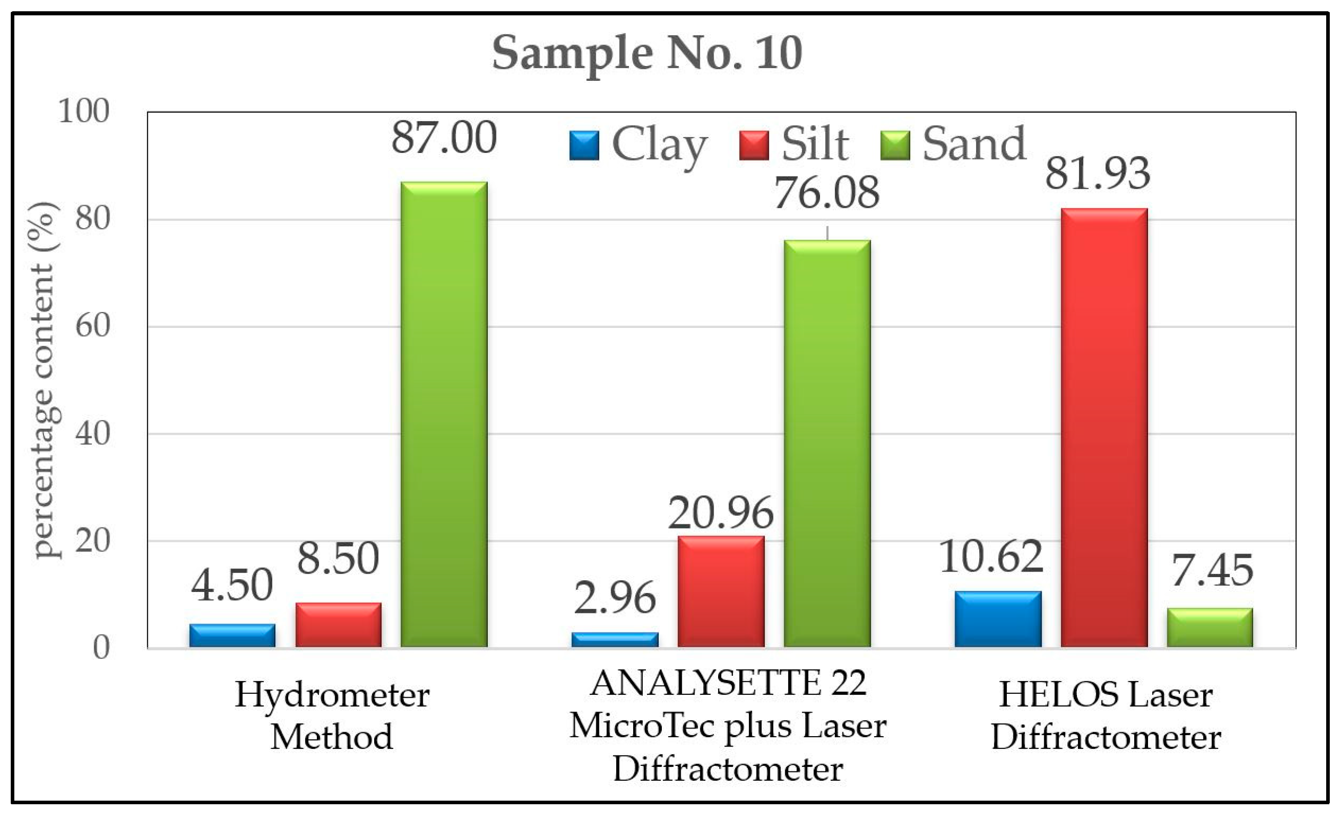 Applsci 14 08104 g021