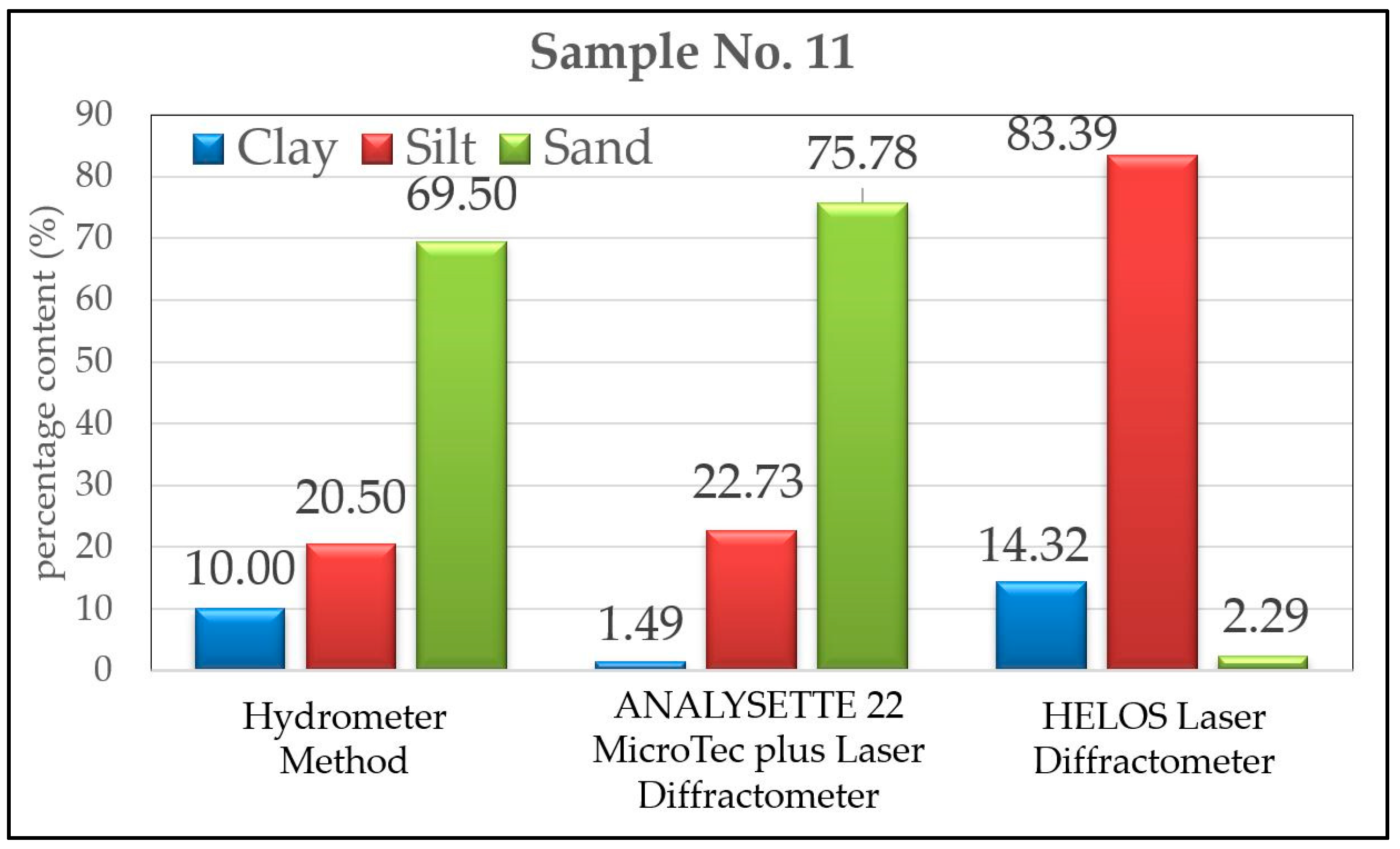 Applsci 14 08104 g022