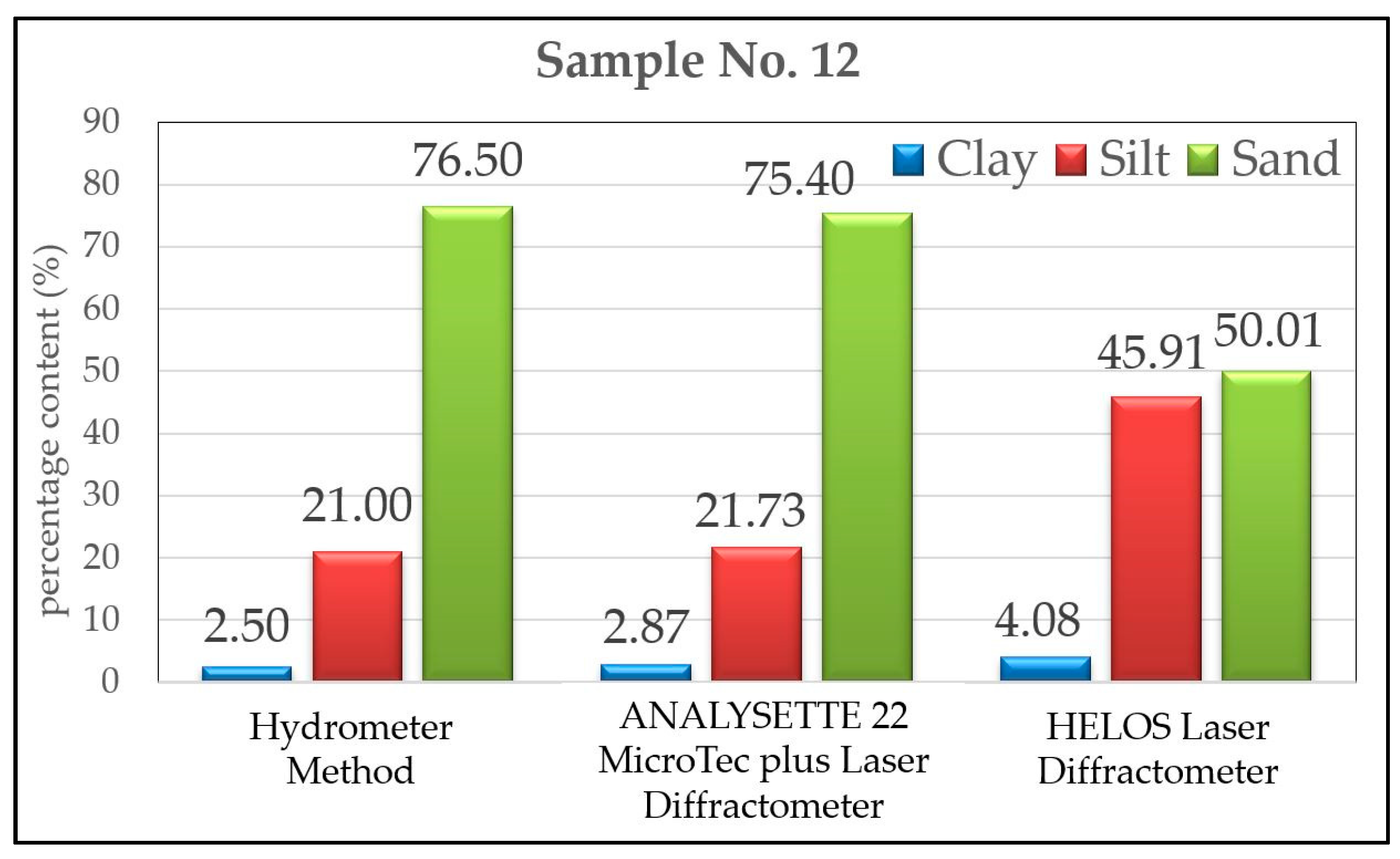 Applsci 14 08104 g023