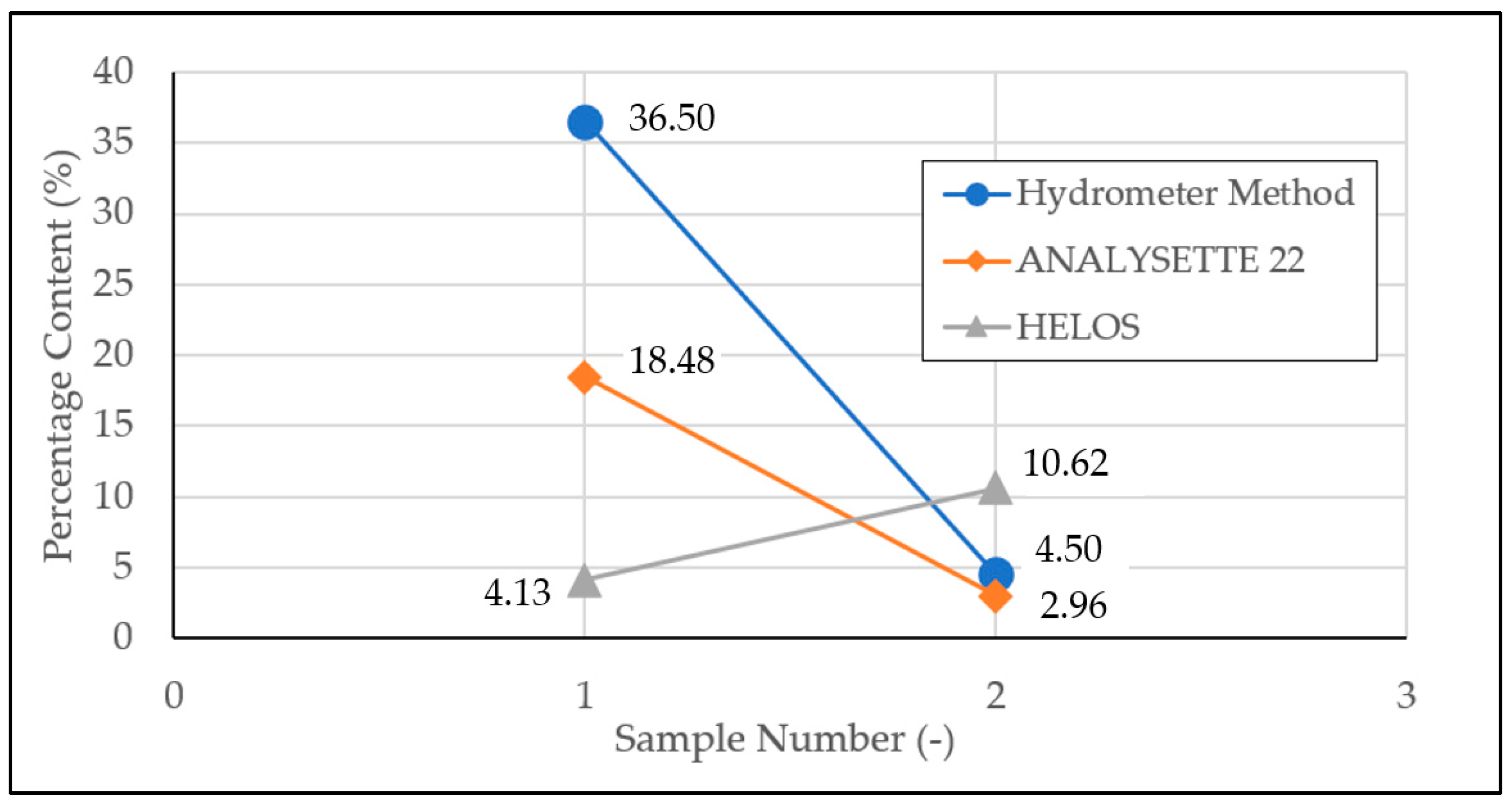Applsci 14 08104 g024