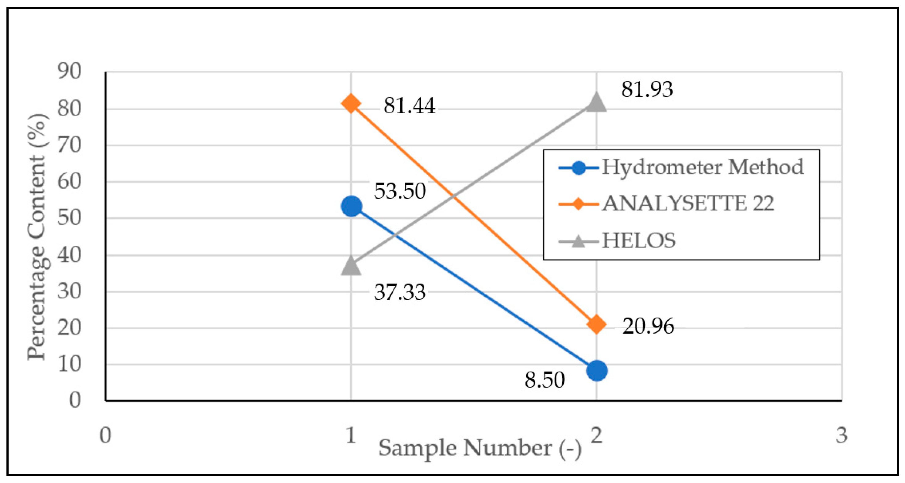 Applsci 14 08104 g025