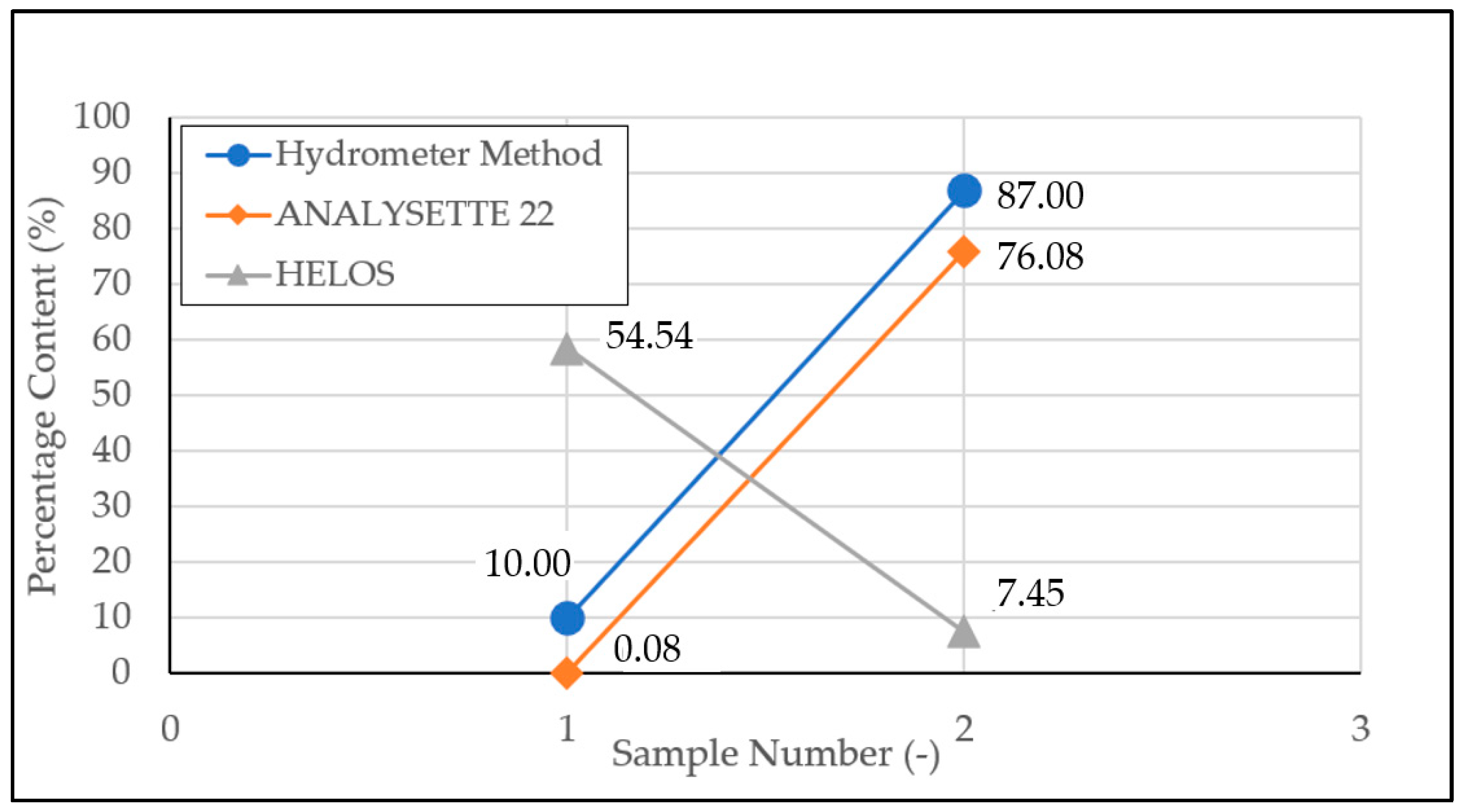 Applsci 14 08104 g026