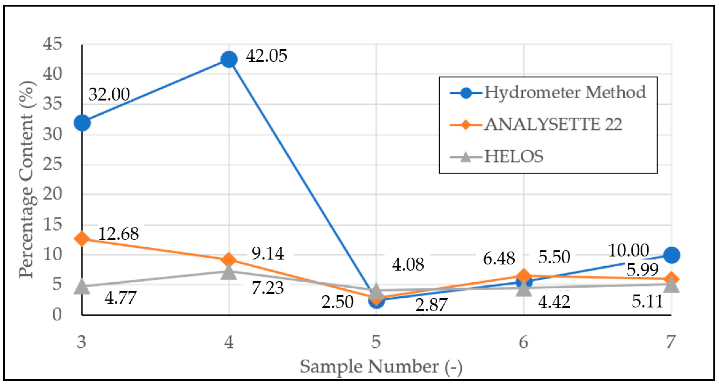 Applsci 14 08104 g027