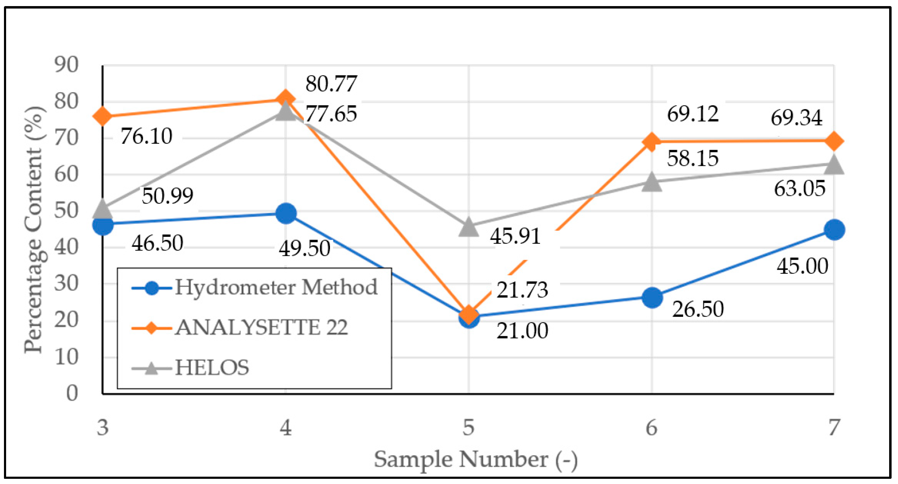 Applsci 14 08104 g028