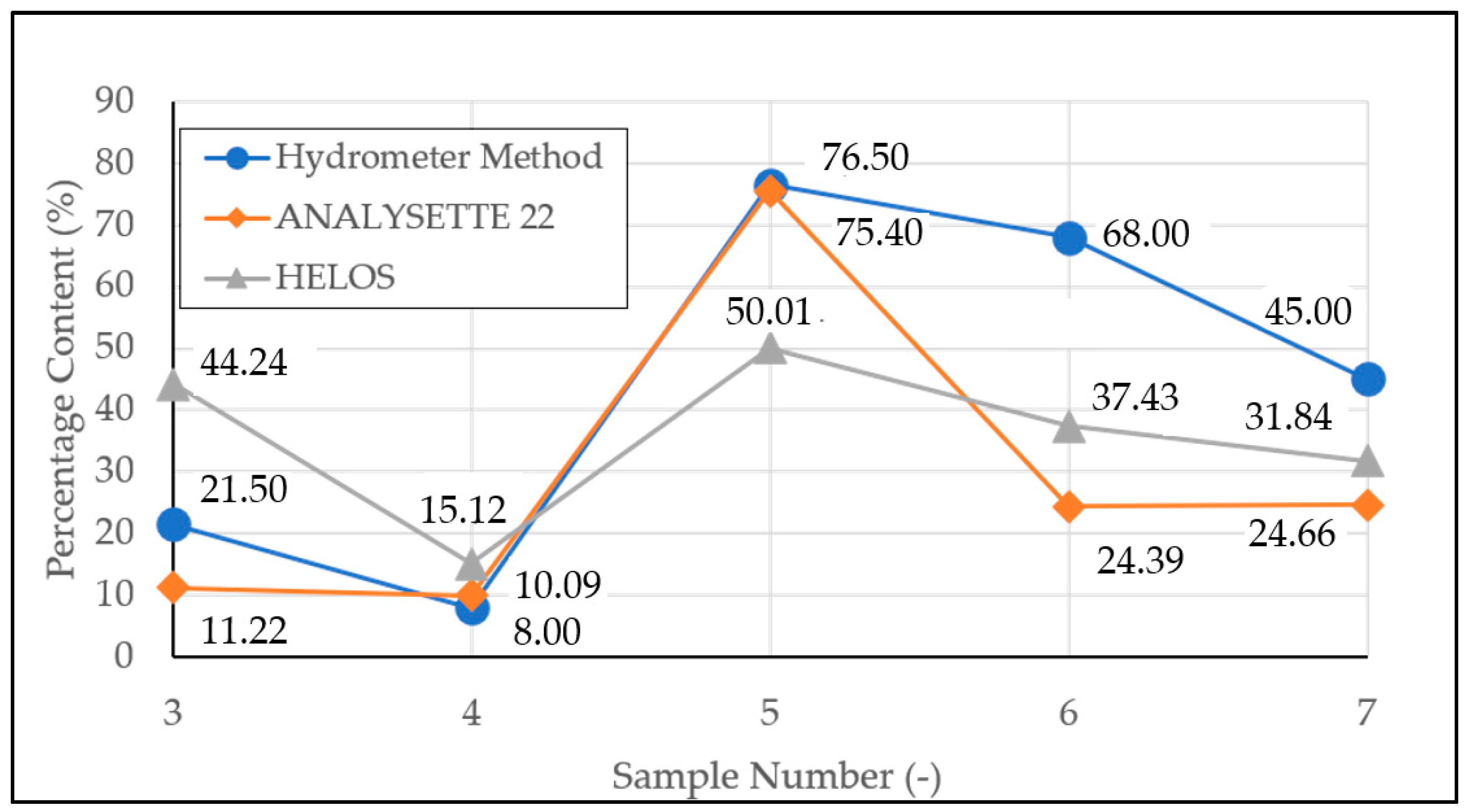 Applsci 14 08104 g029