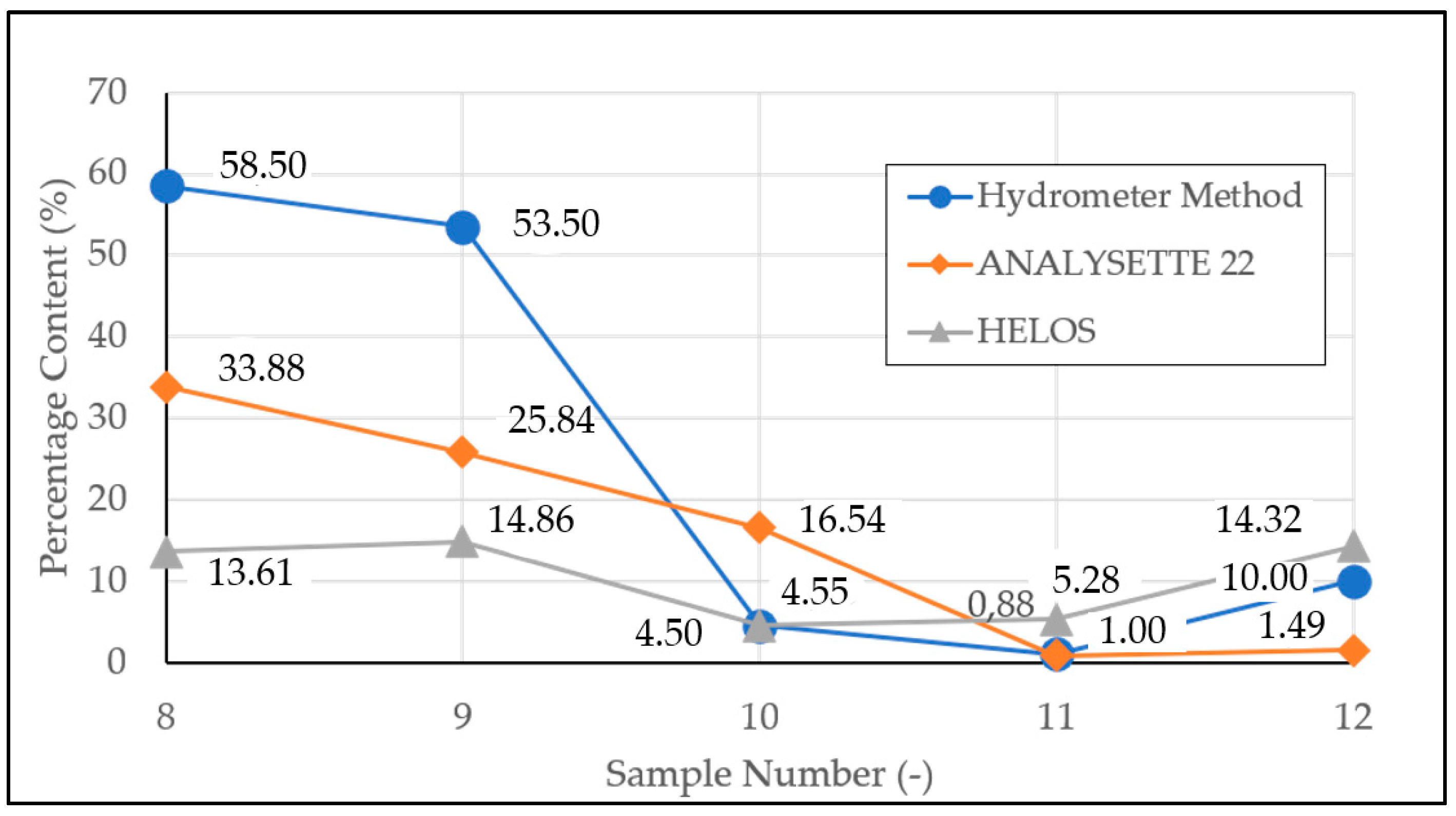 Applsci 14 08104 g030