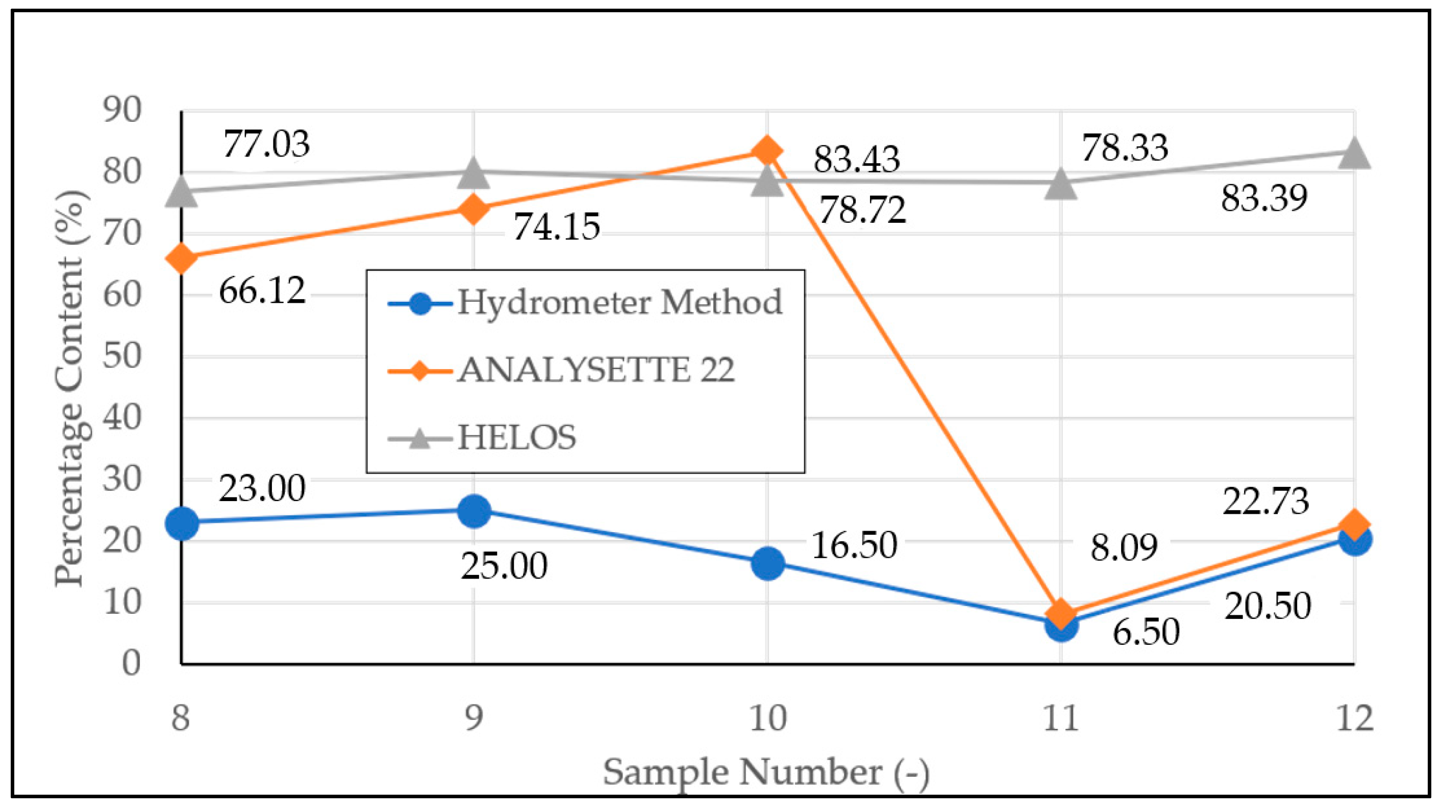 Applsci 14 08104 g031