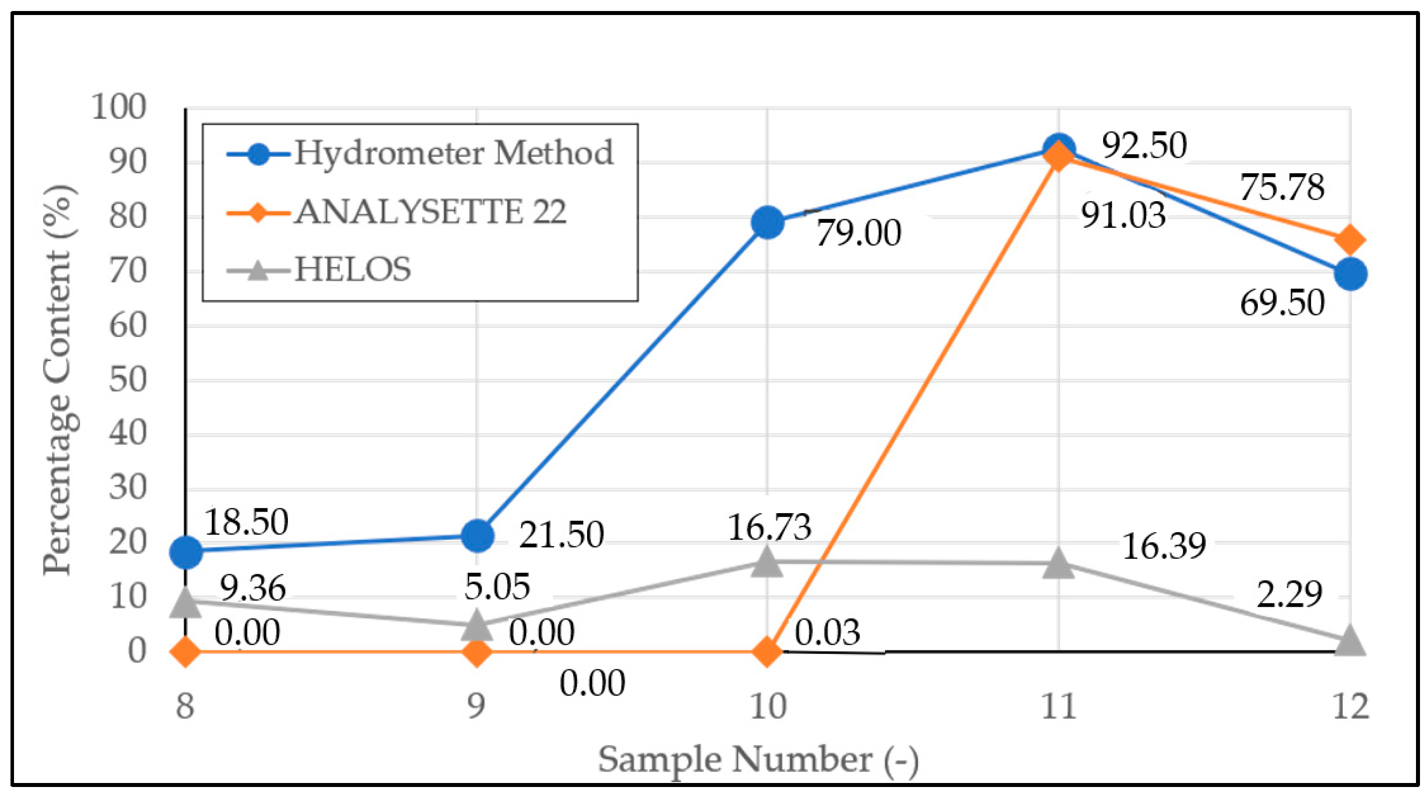 Applsci 14 08104 g032