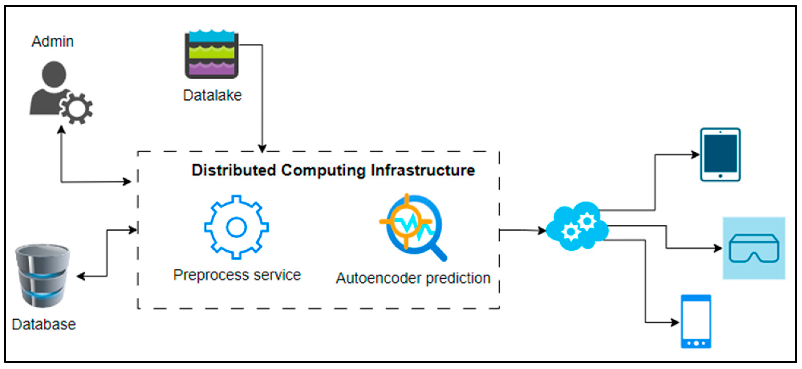 Applsci 14 08107 g003