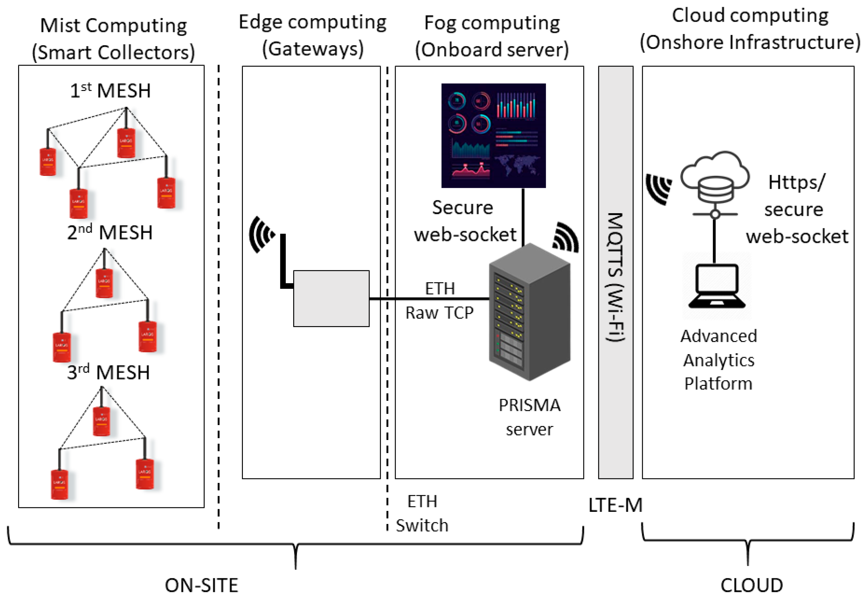 Applsci 14 08107 g004
