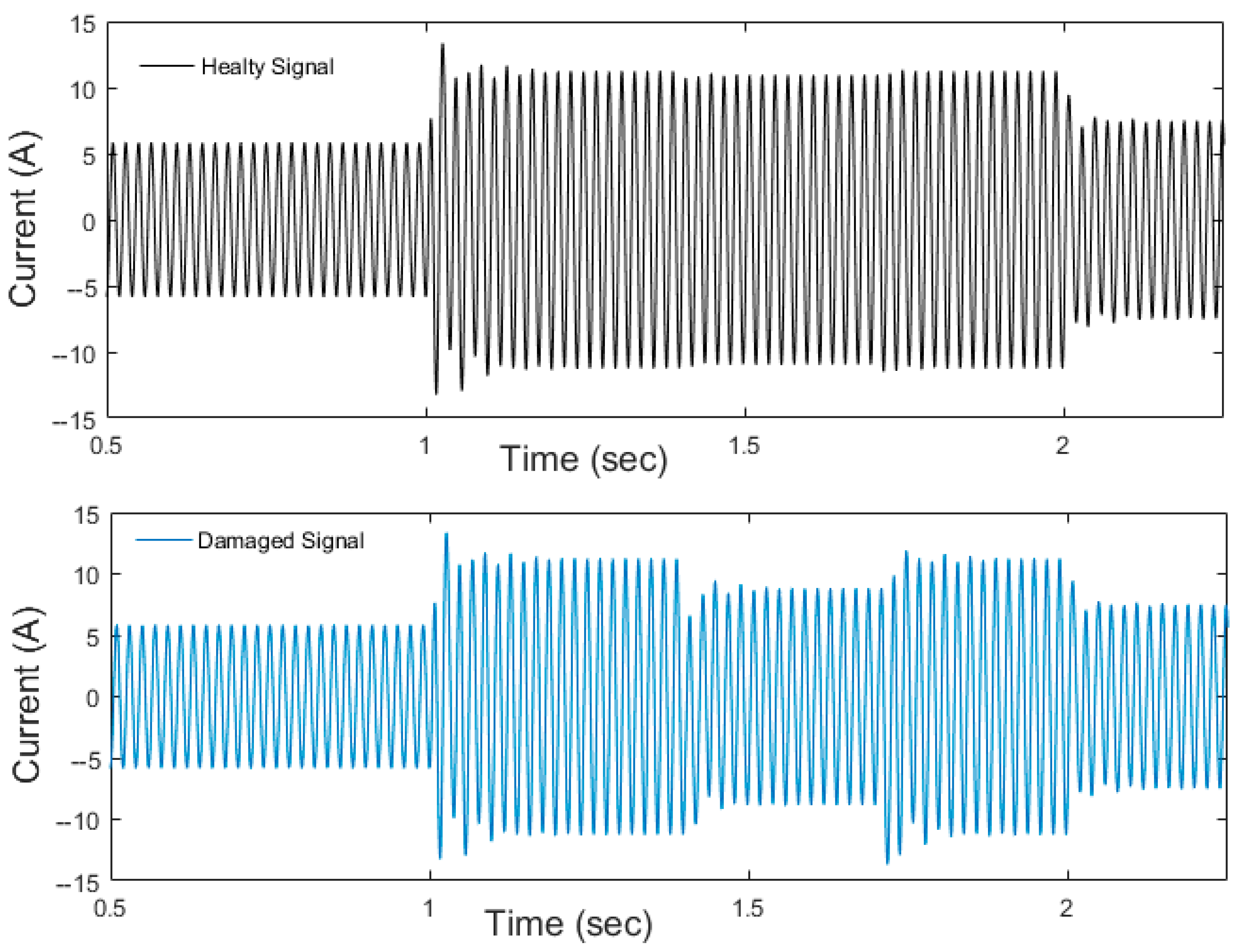 Applsci 14 08107 g006