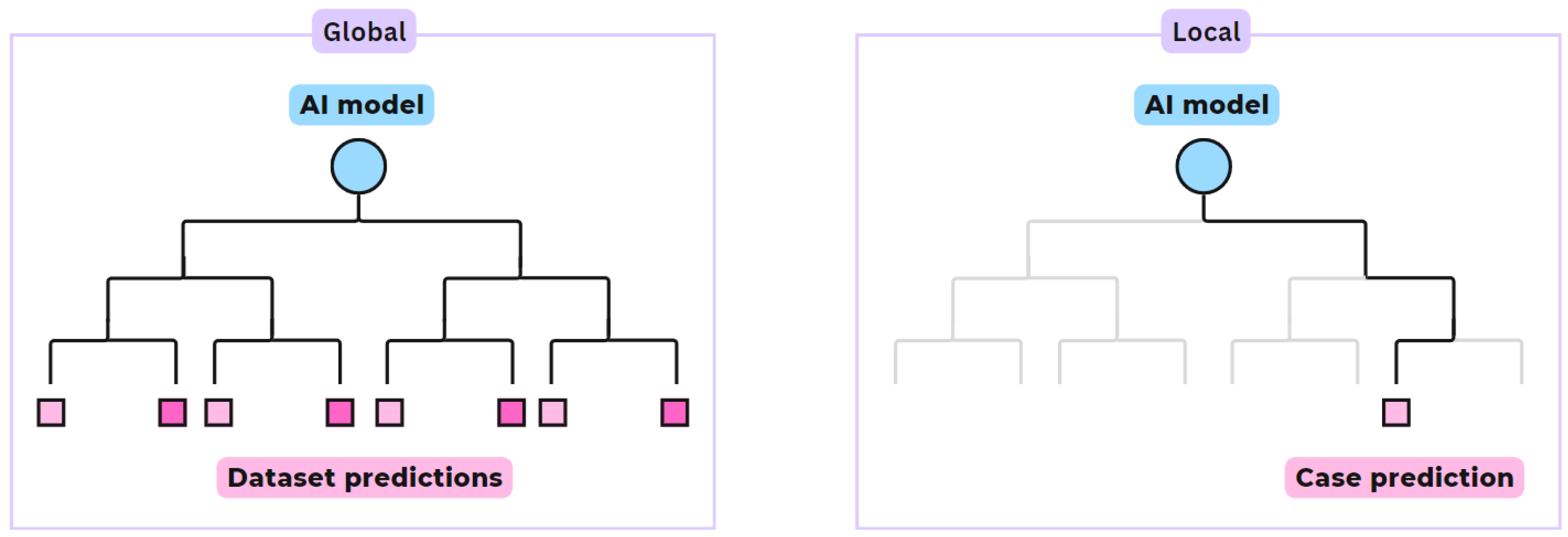 Applsci 14 08108 g002