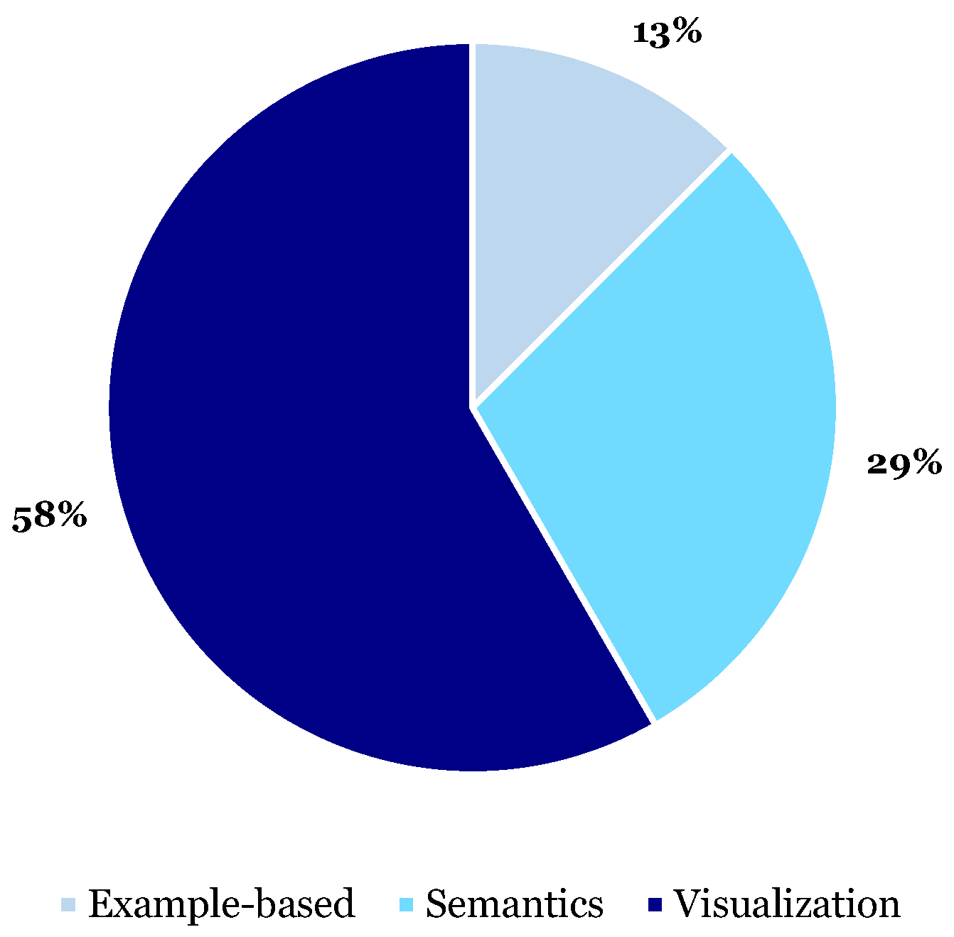 Applsci 14 08108 g007