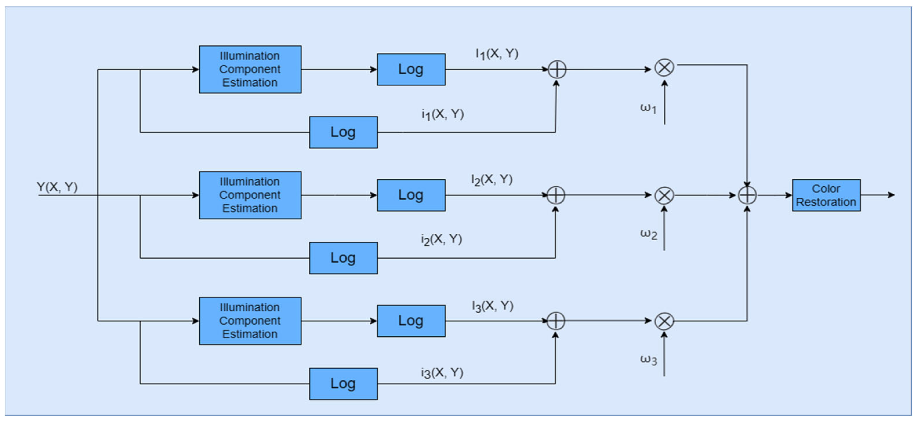 Applsci 14 08109 g003