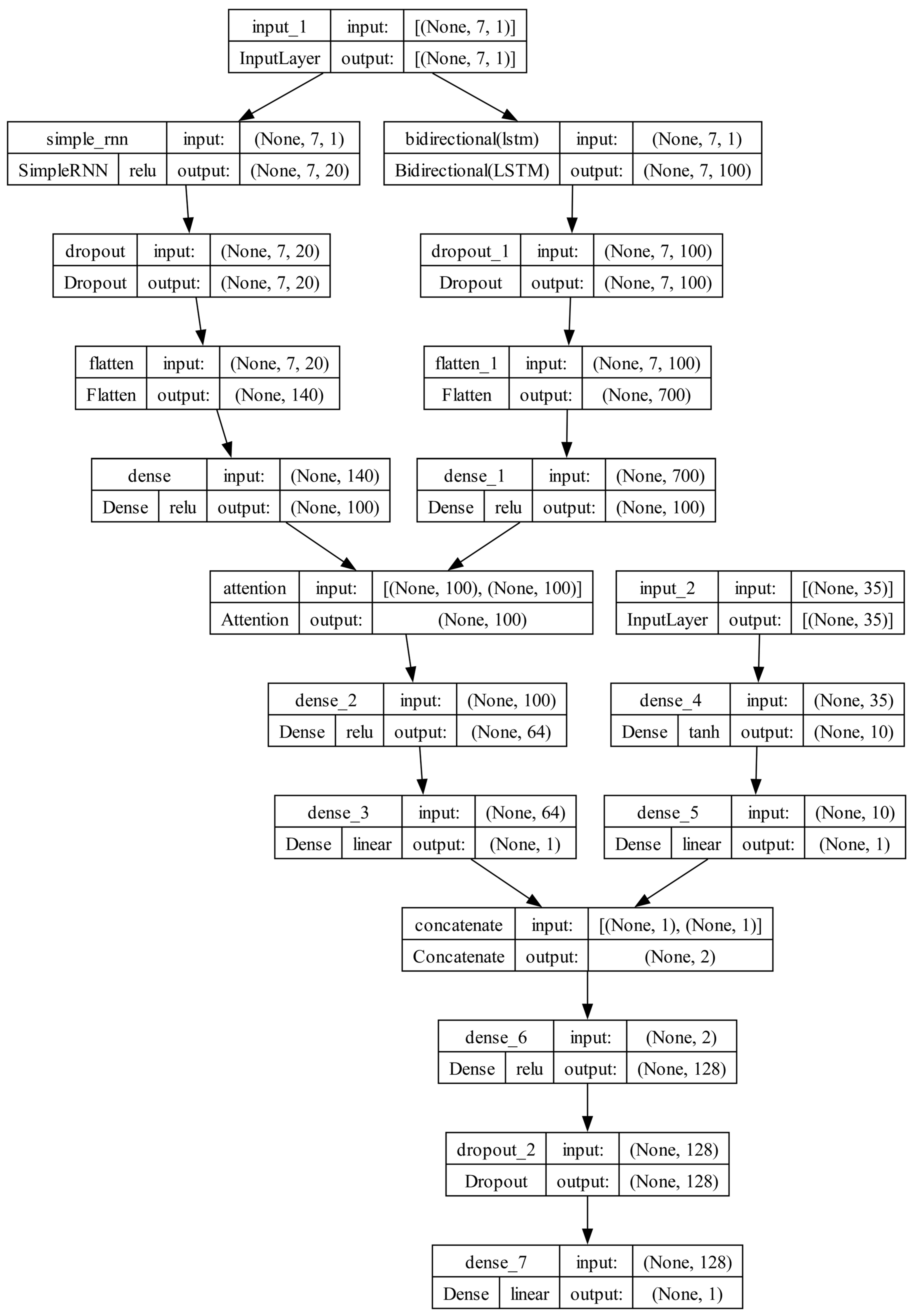 Applsci 14 08110 g003