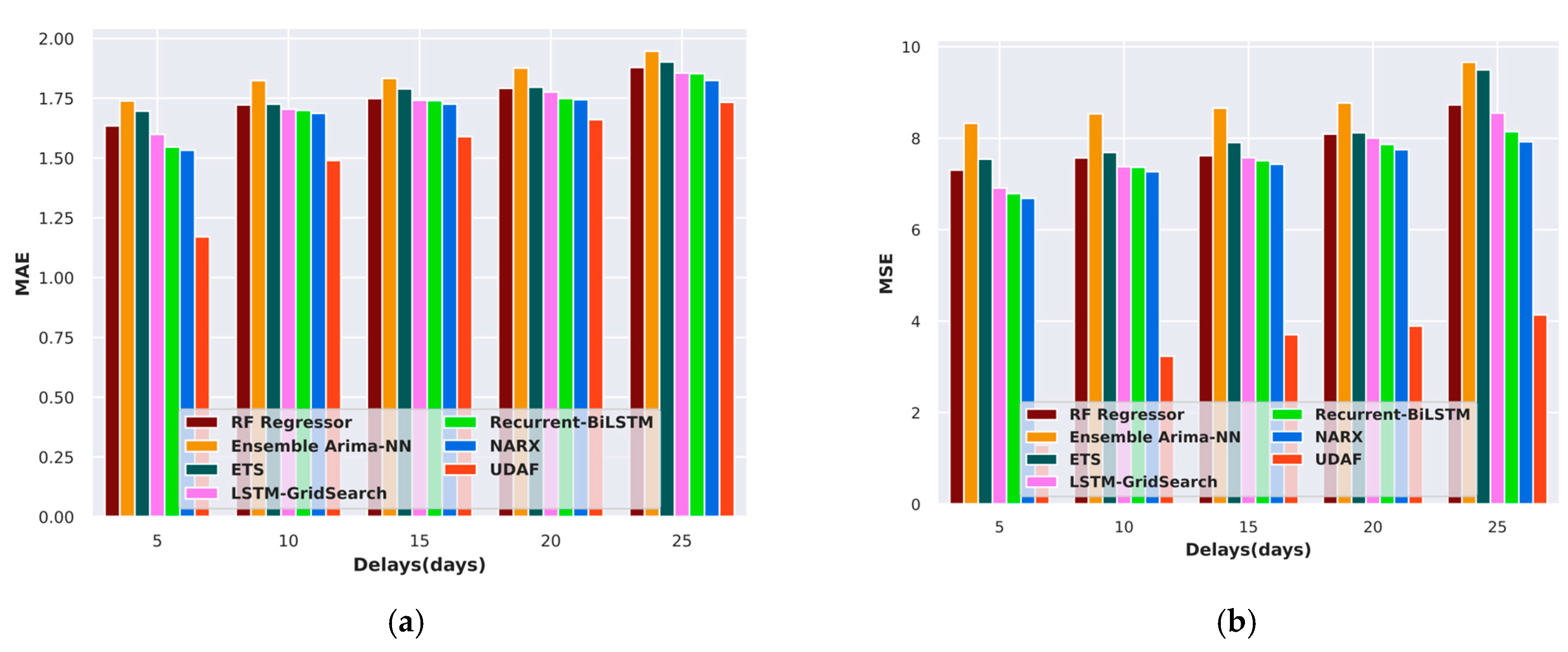 Applsci 14 08110 g004a