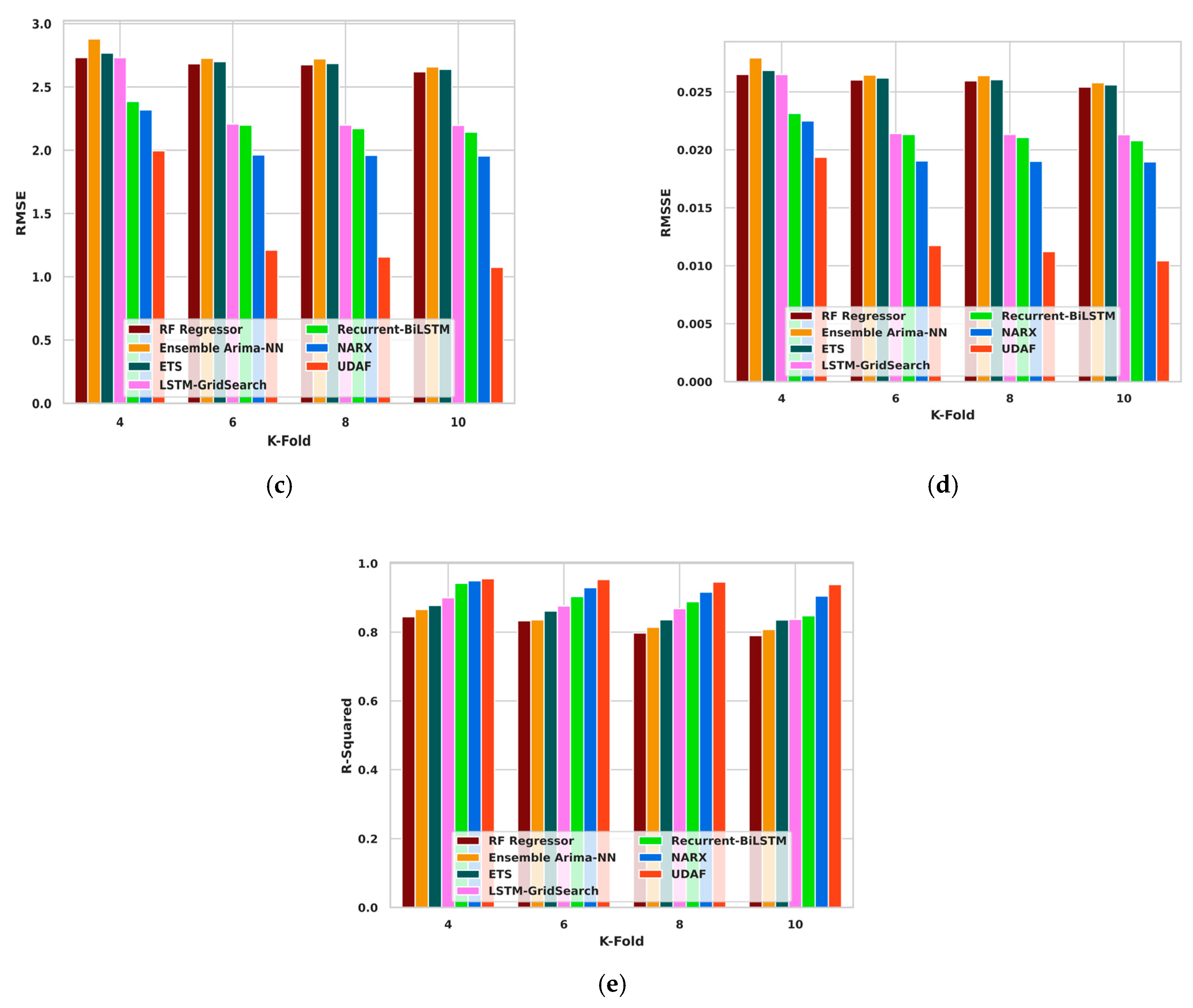 Applsci 14 08110 g005b