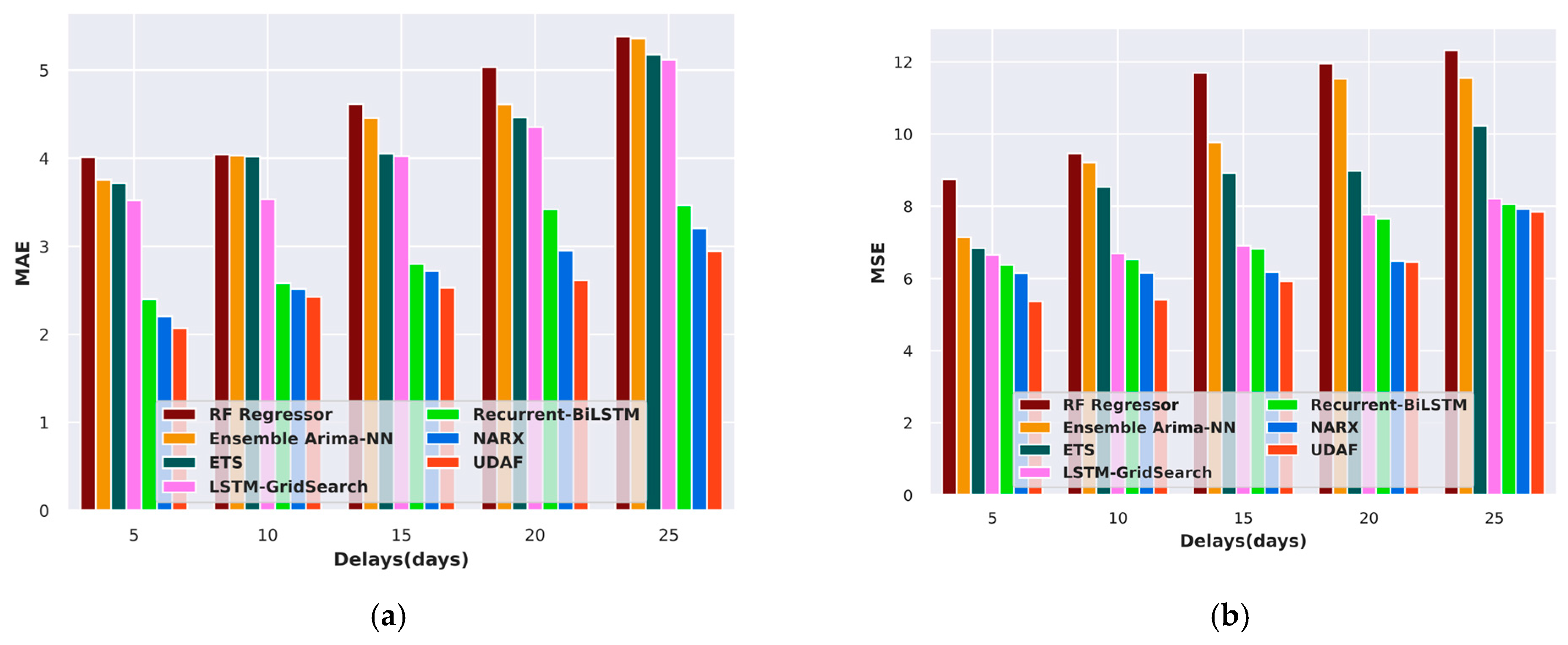 Applsci 14 08110 g008a