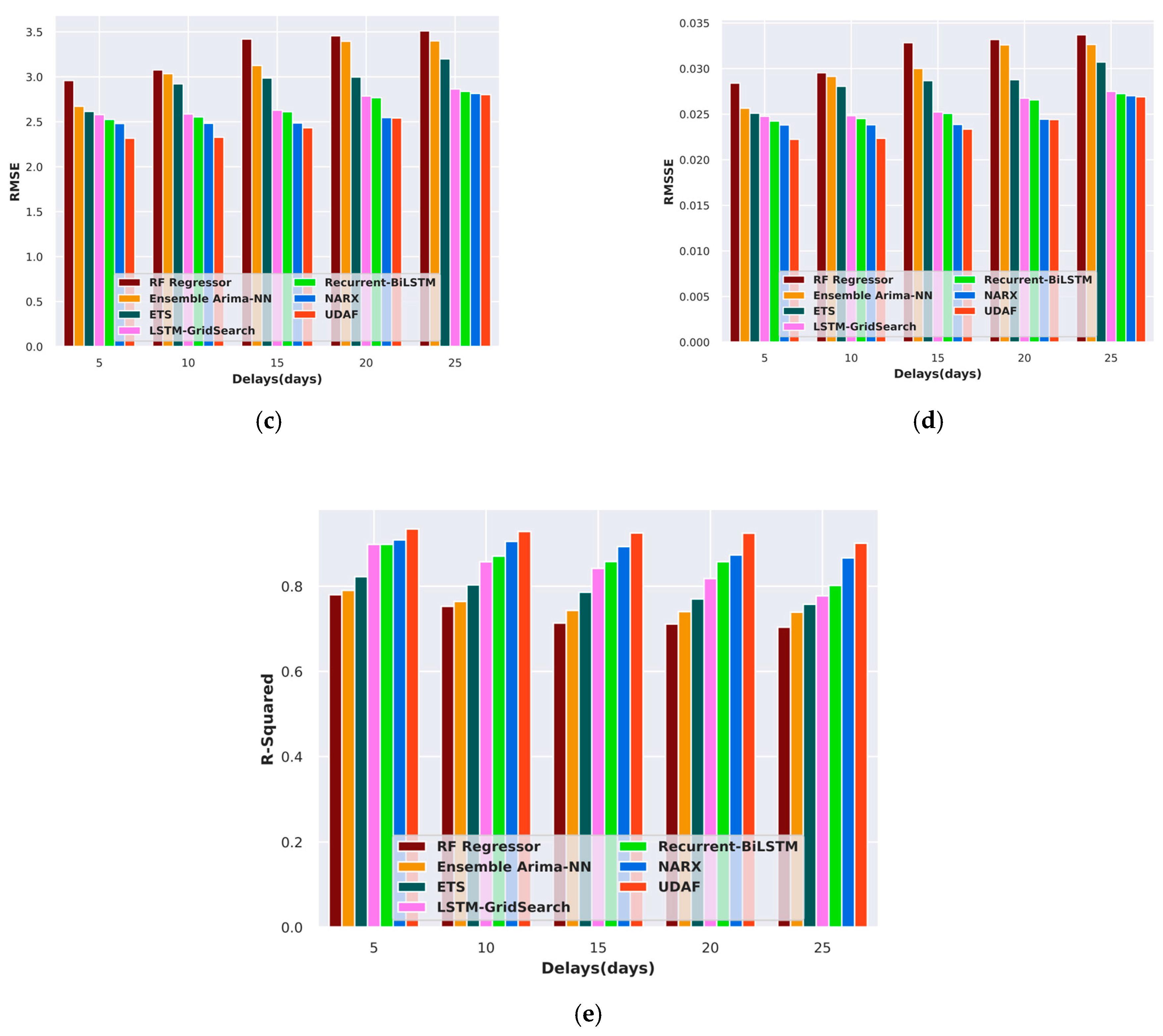 Applsci 14 08110 g008b