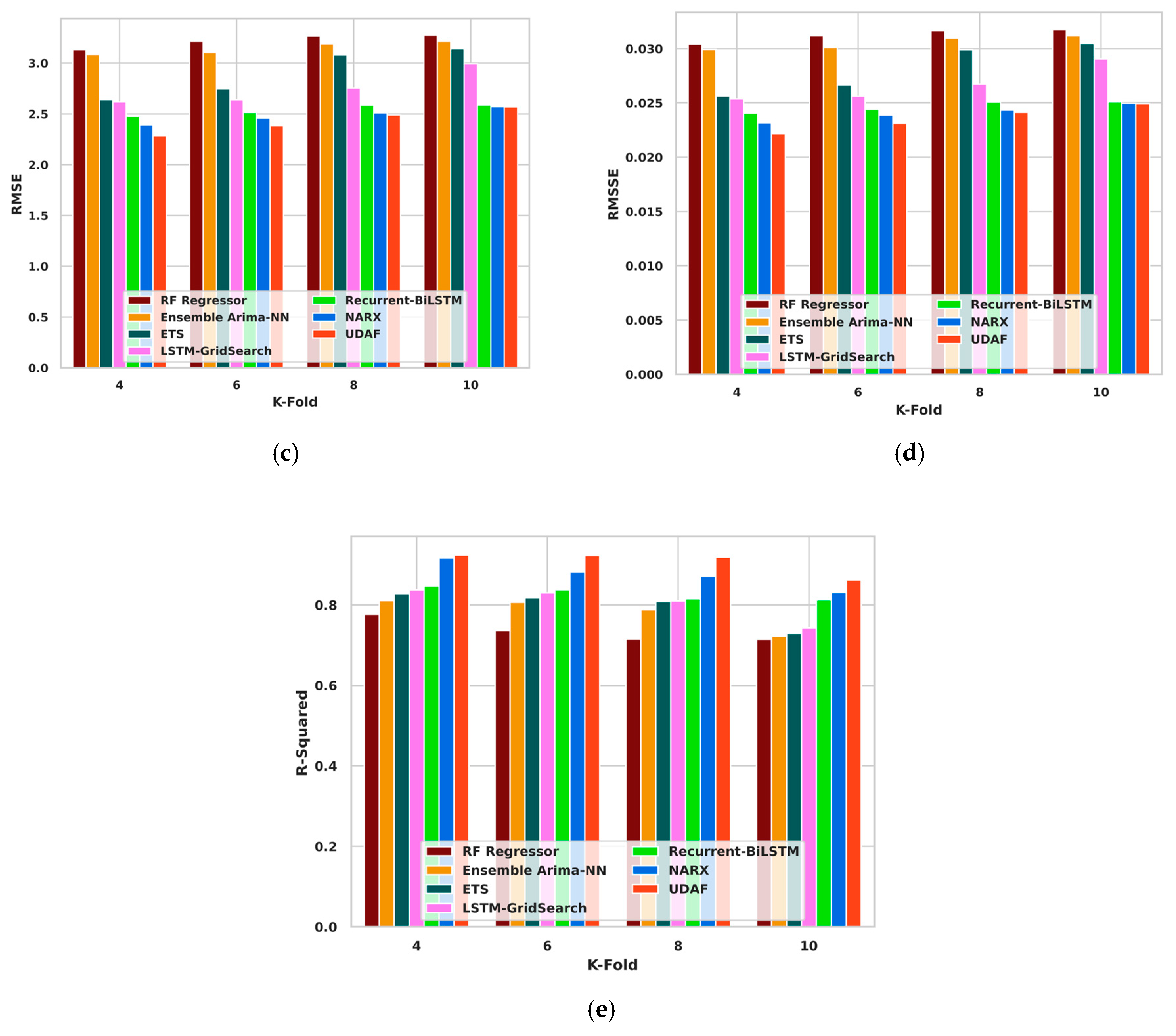 Applsci 14 08110 g009b