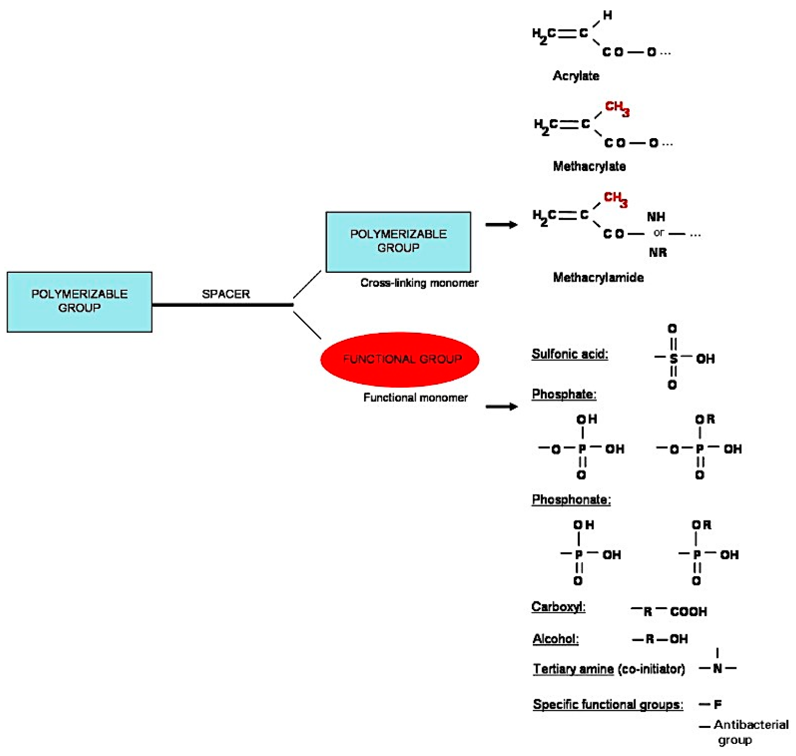 Applsci 14 08111 g011