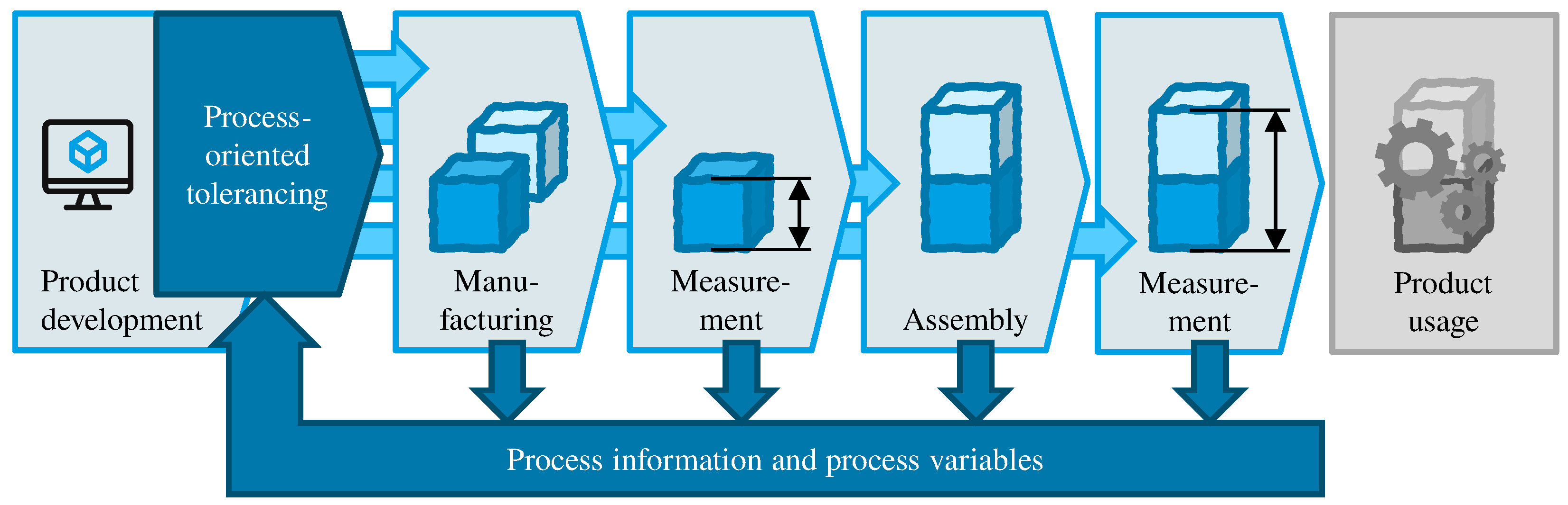 Applsci 14 08112 g001