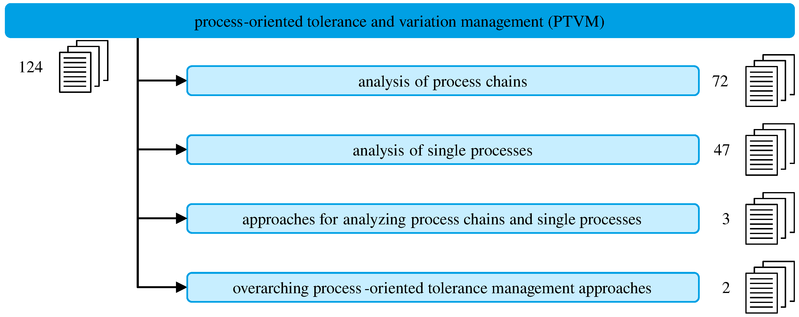 Applsci 14 08112 g003