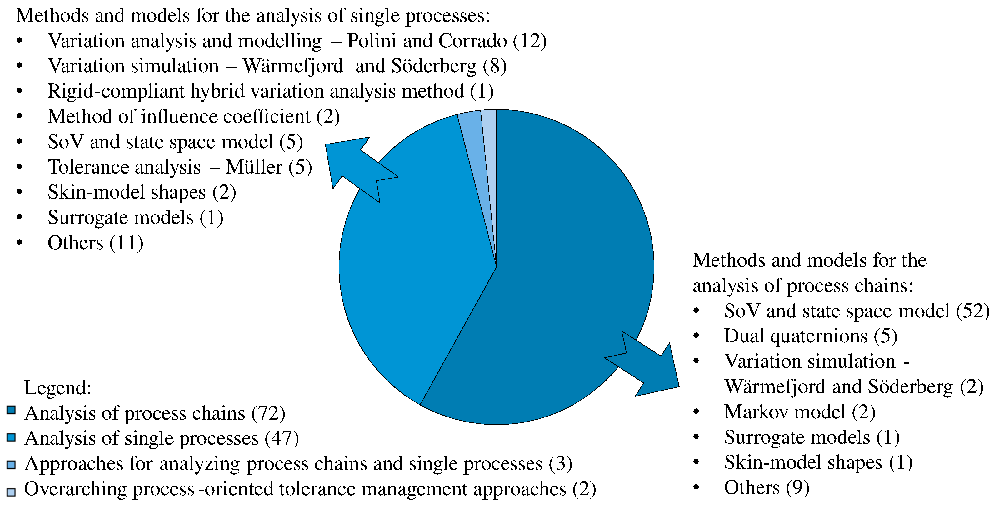 Applsci 14 08112 g004