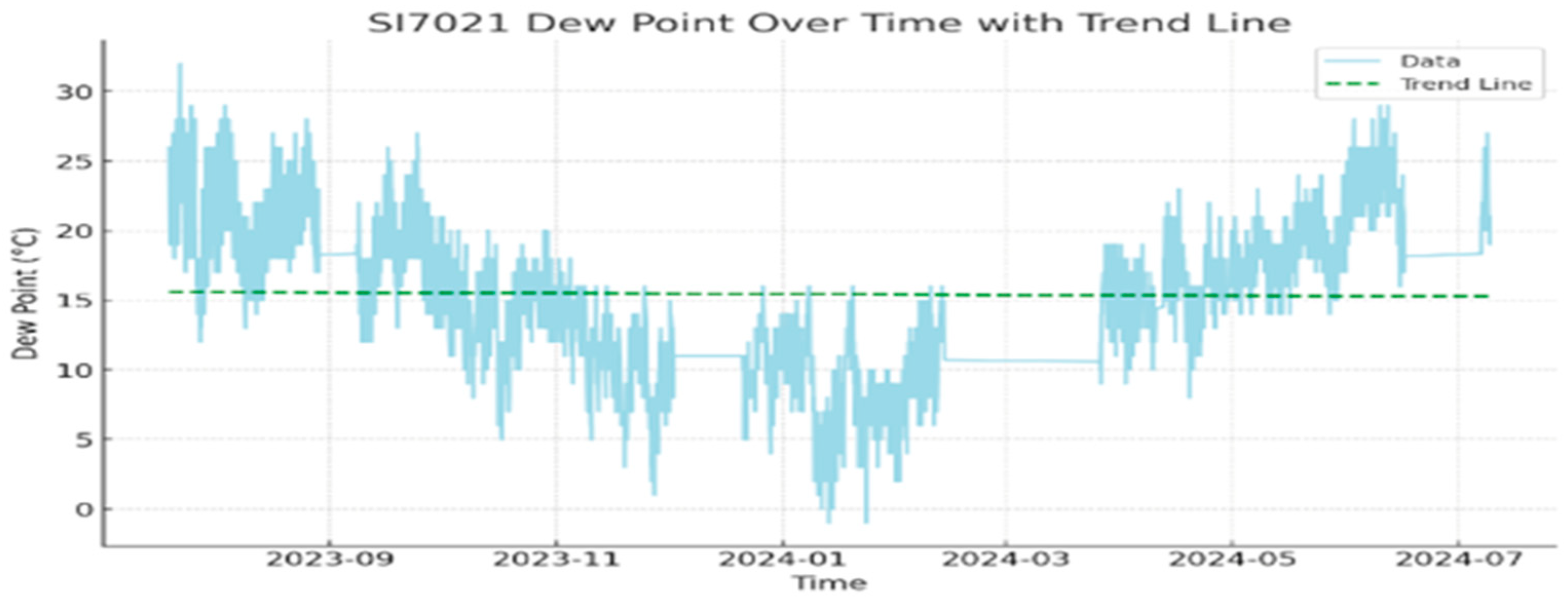 Applsci 14 08113 g004