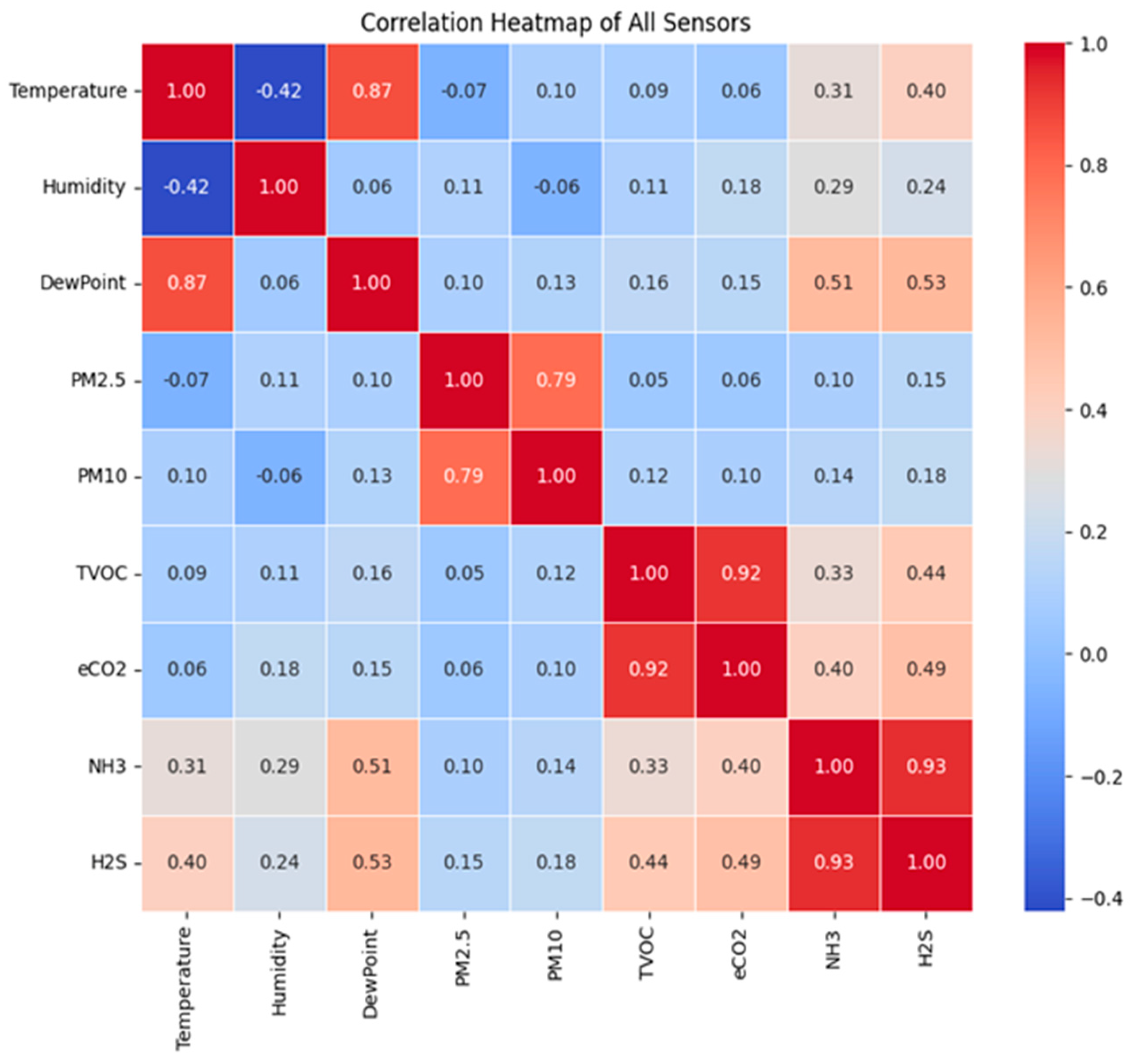 Applsci 14 08113 g008