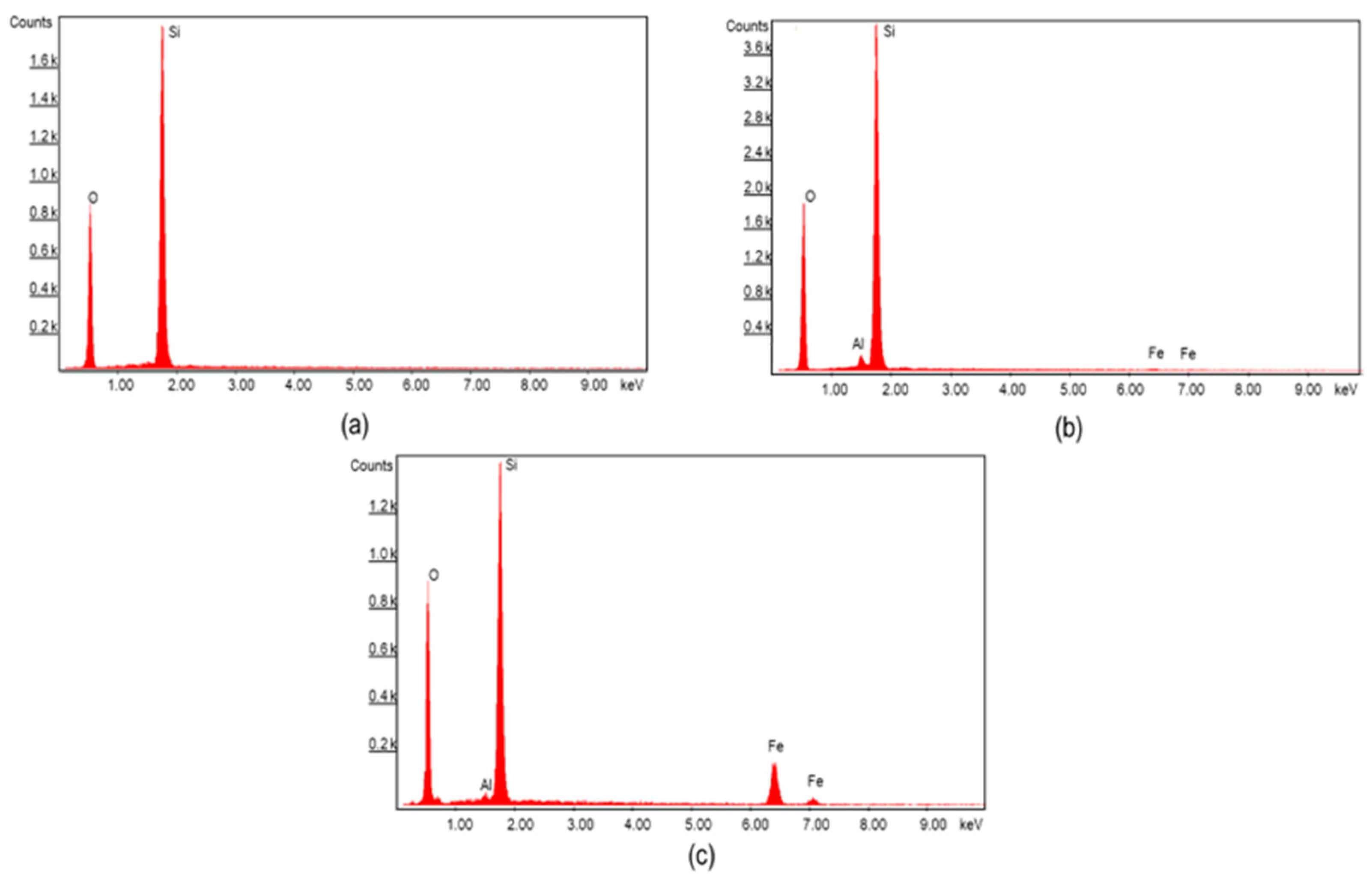 Applsci 14 08116 g004