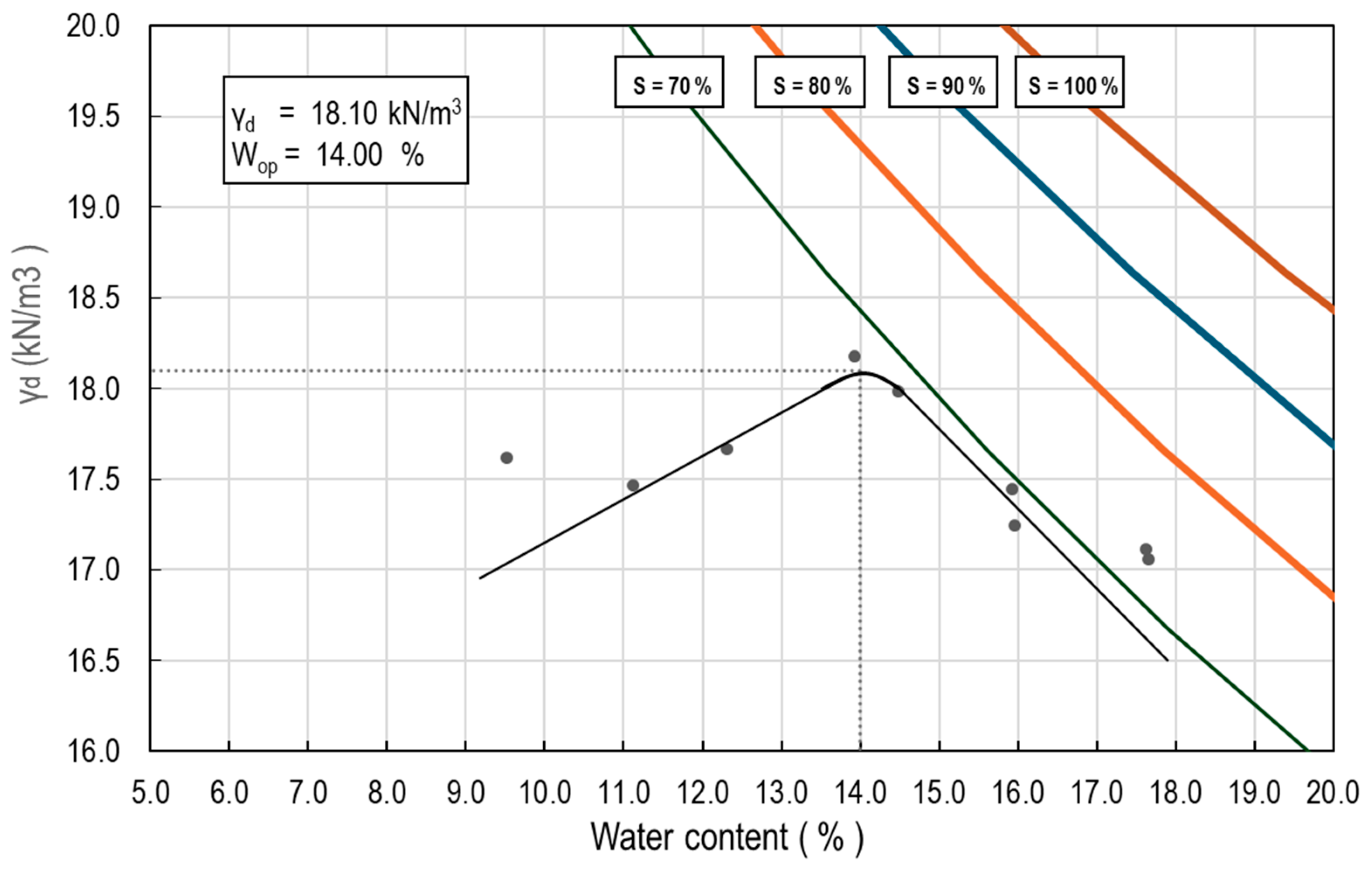 Applsci 14 08116 g008