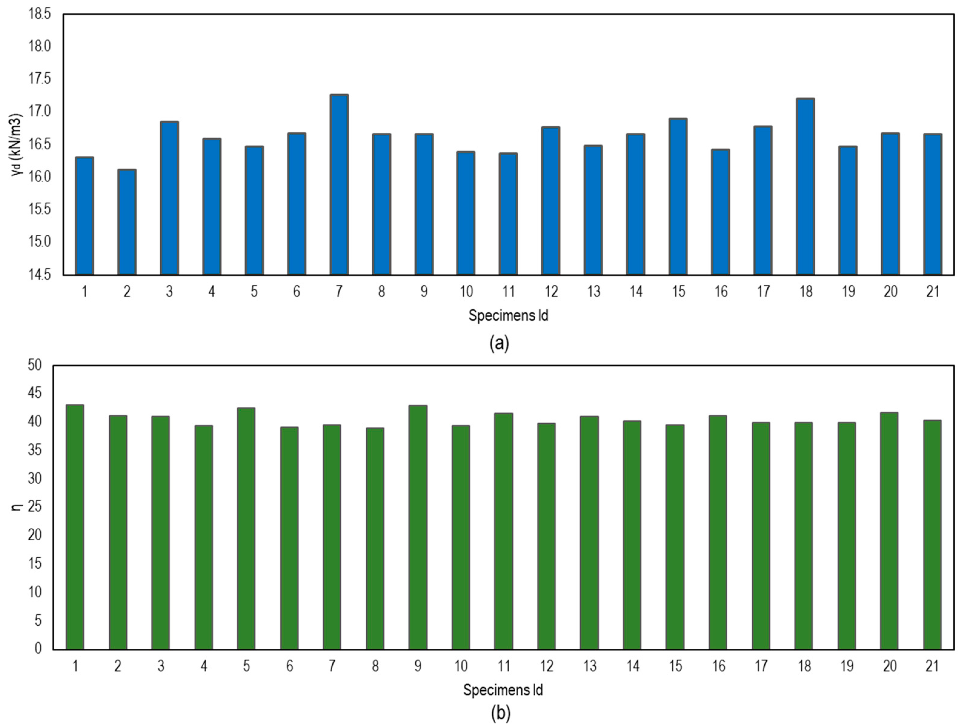 Applsci 14 08116 g011