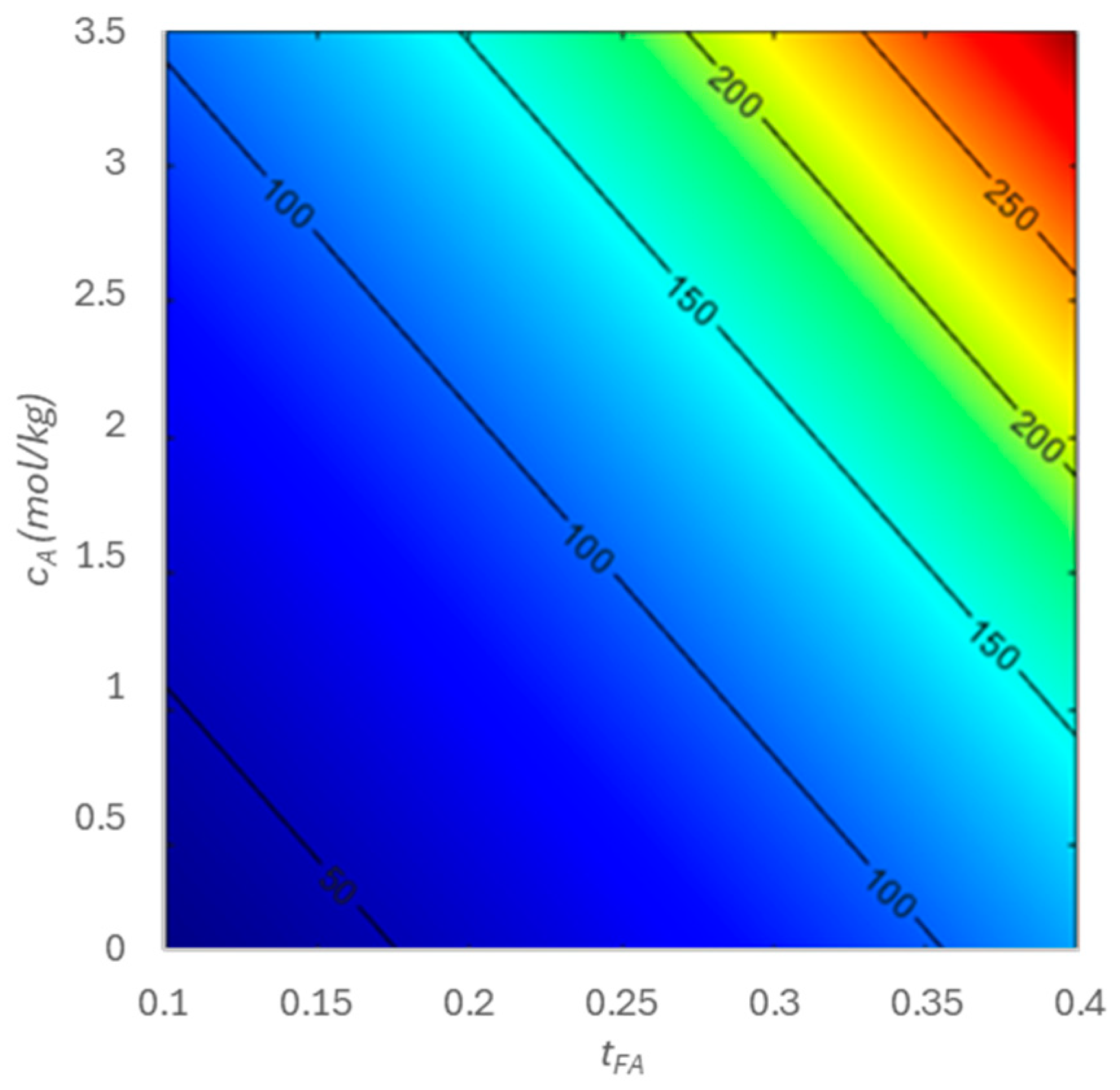 Applsci 14 08116 g015