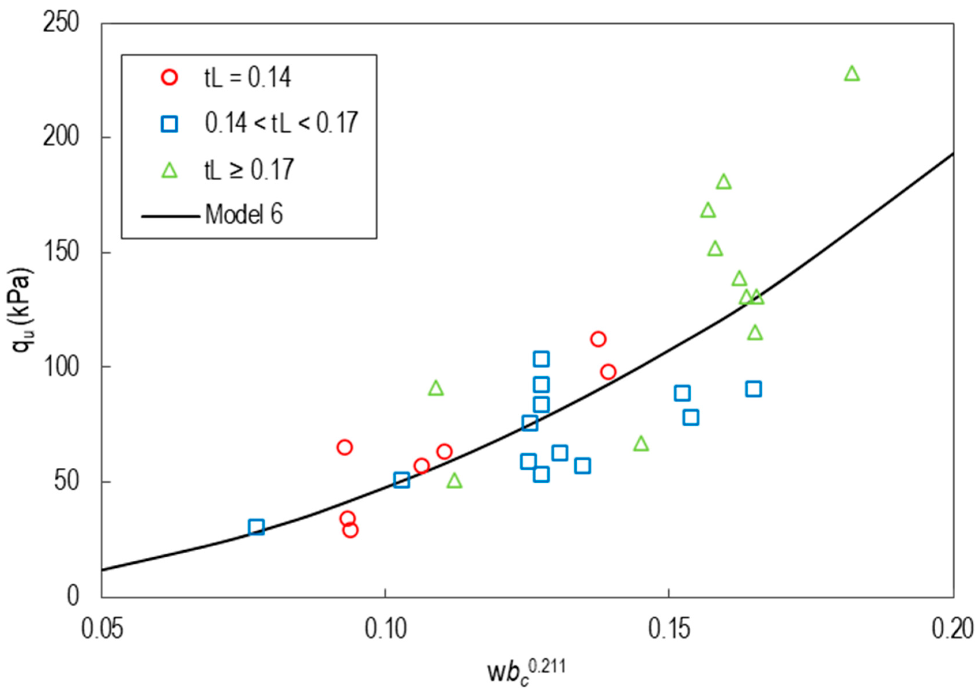 Applsci 14 08116 g019