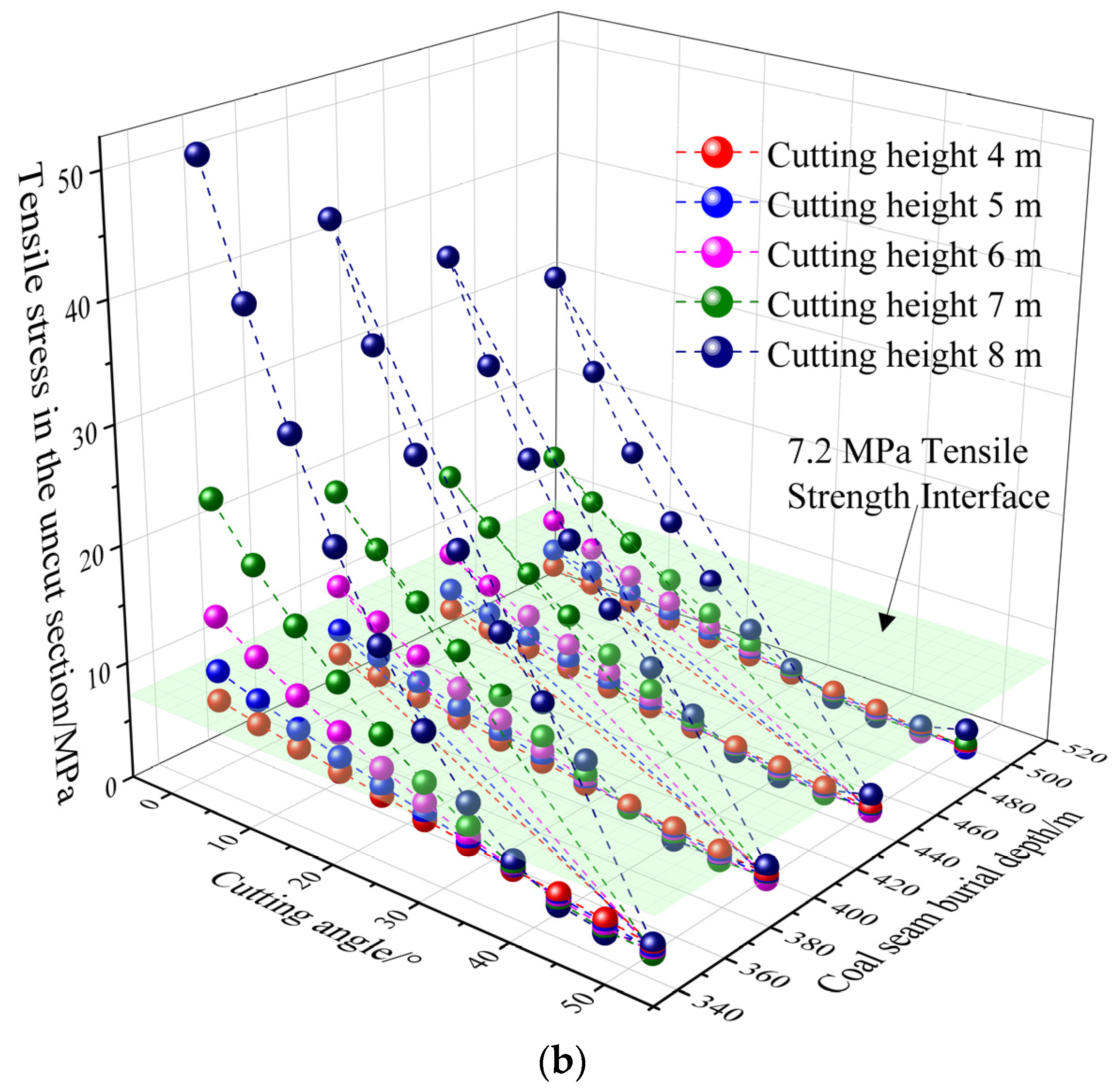Applsci 14 08118 g005b