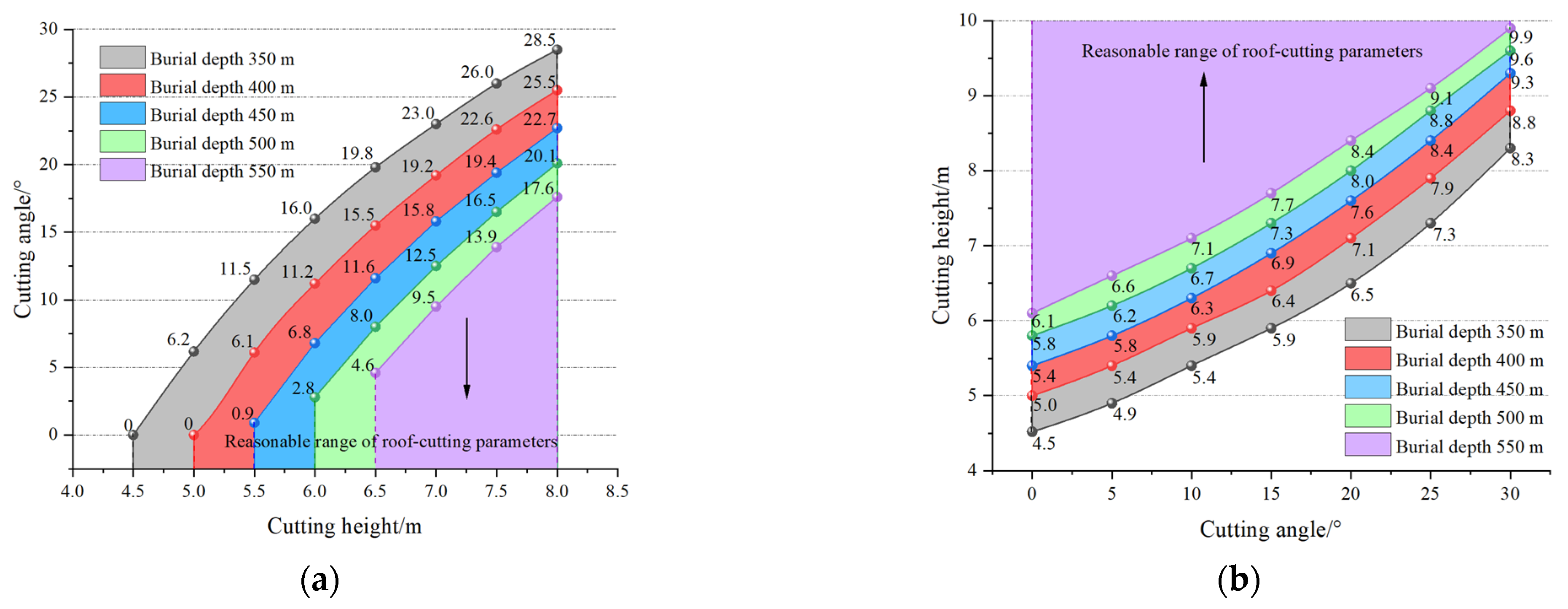 Applsci 14 08118 g006