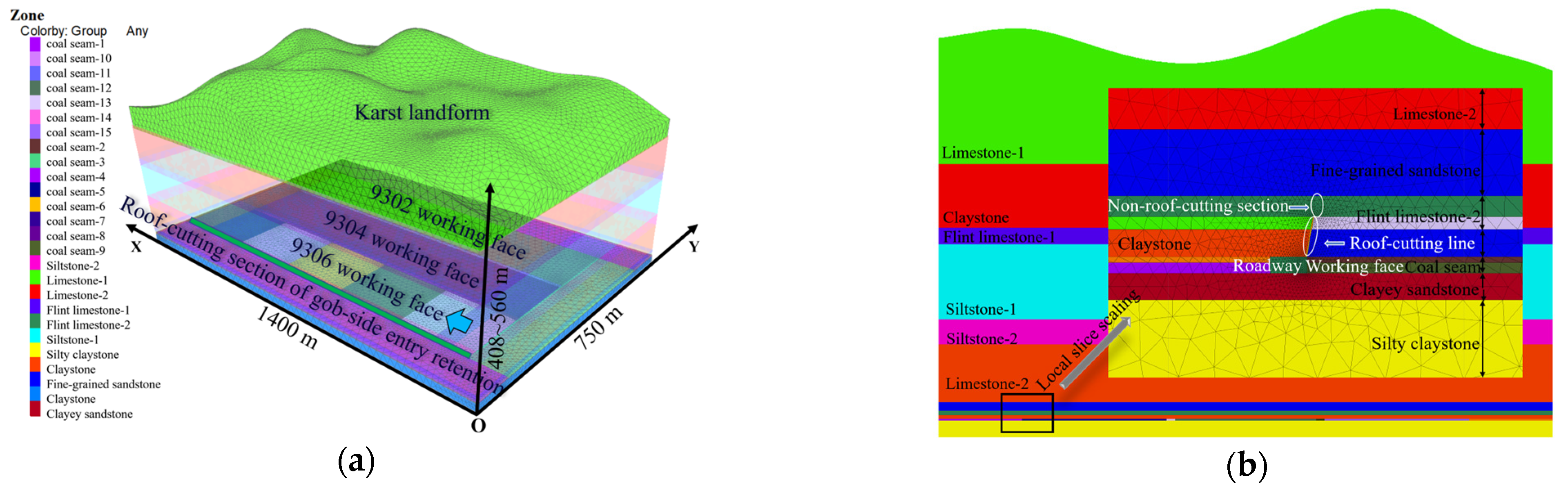 Applsci 14 08118 g007