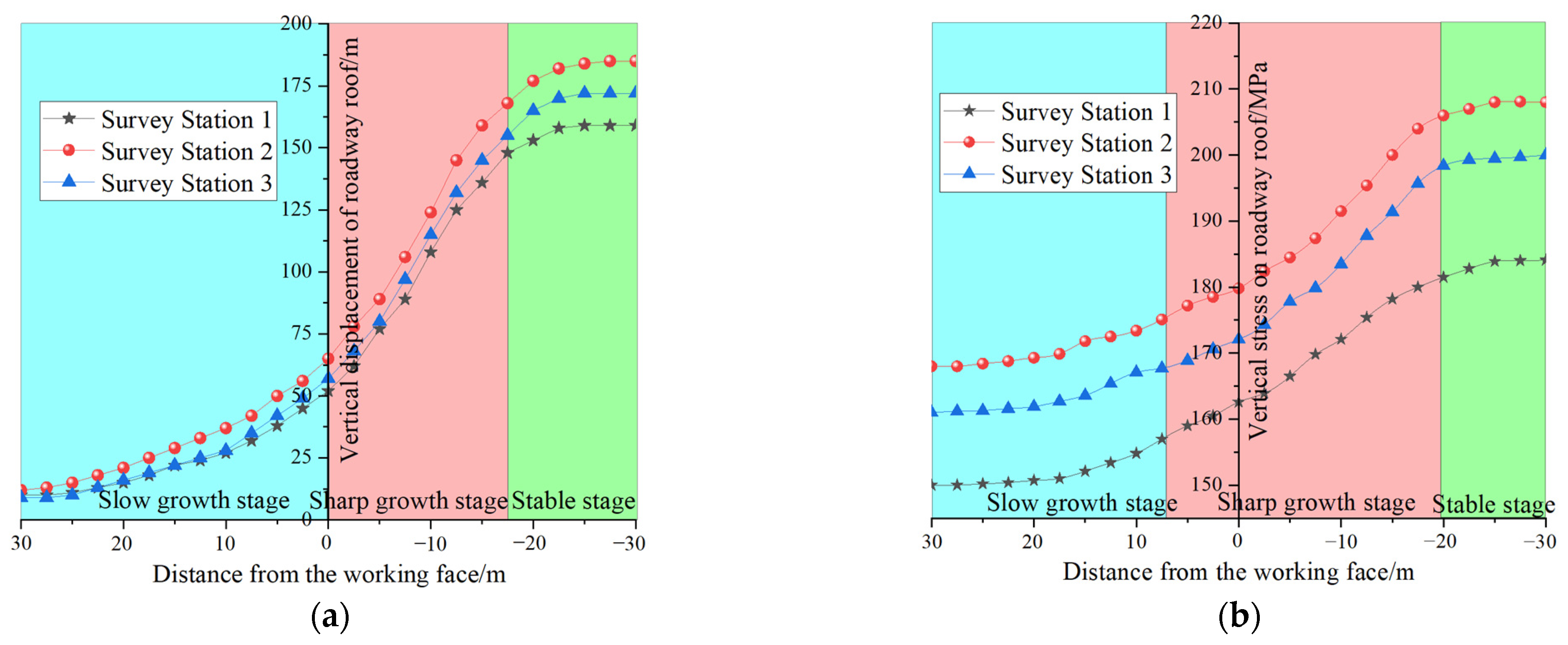 Applsci 14 08118 g012