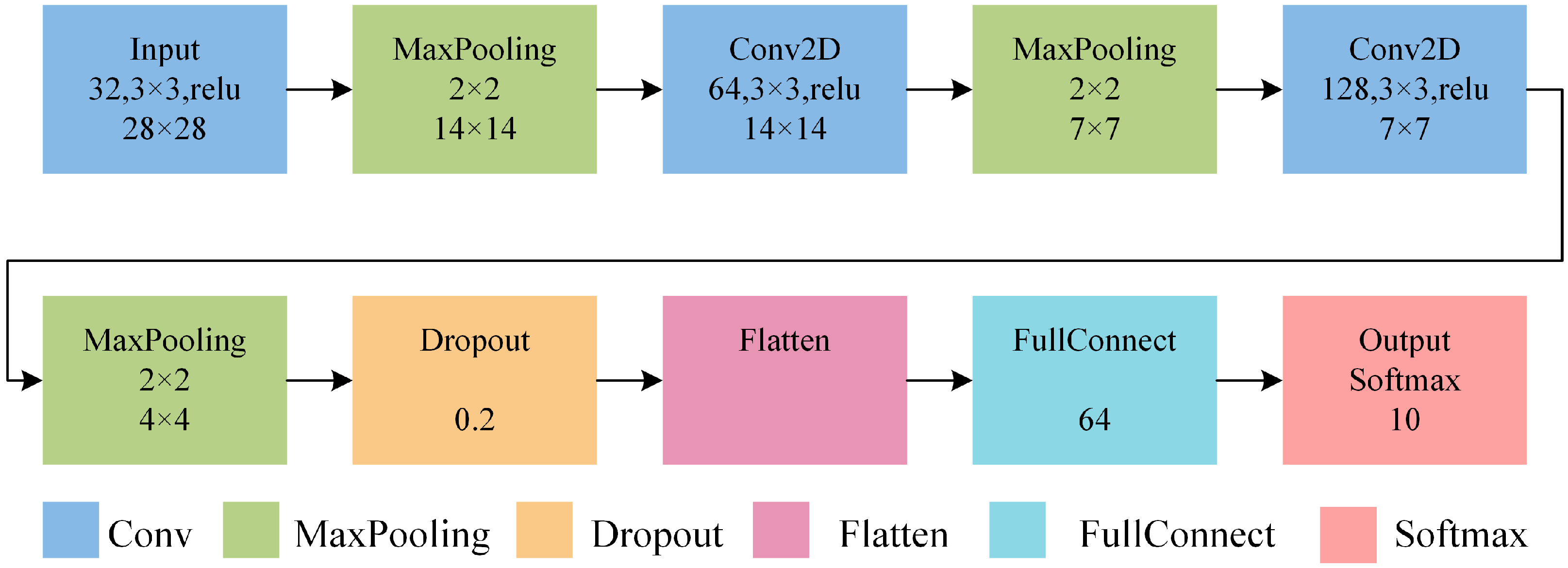 Applsci 14 08119 g001