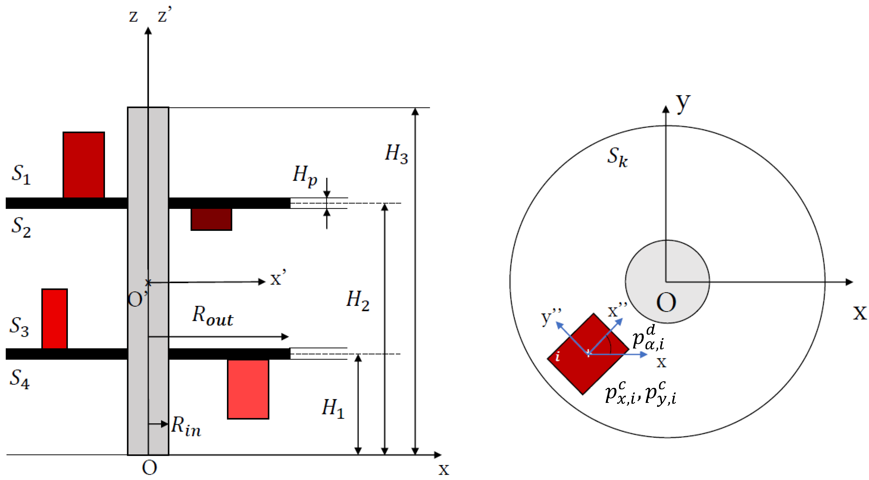 Applsci 14 08120 g002 Applsci 14 08120 g002