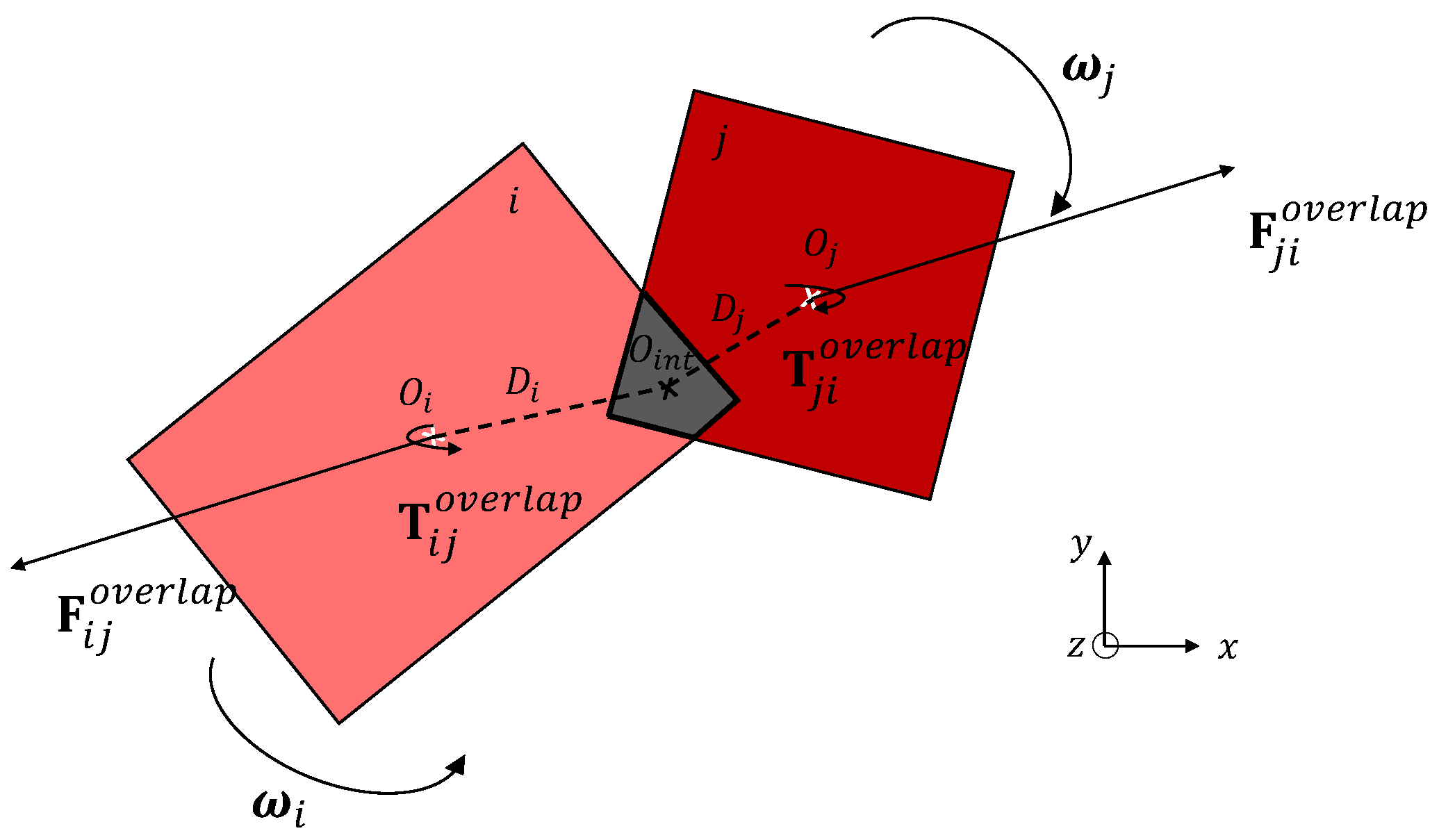 Applsci 14 08120 g004 Applsci 14 08120 g004