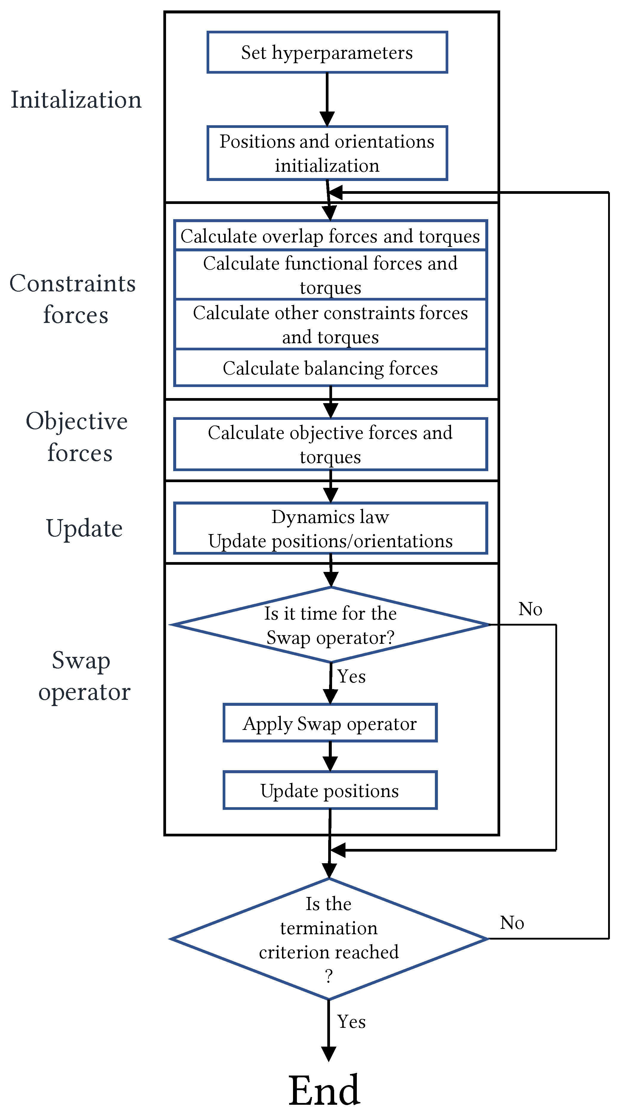 Applsci 14 08120 g009 Applsci 14 08120 g009