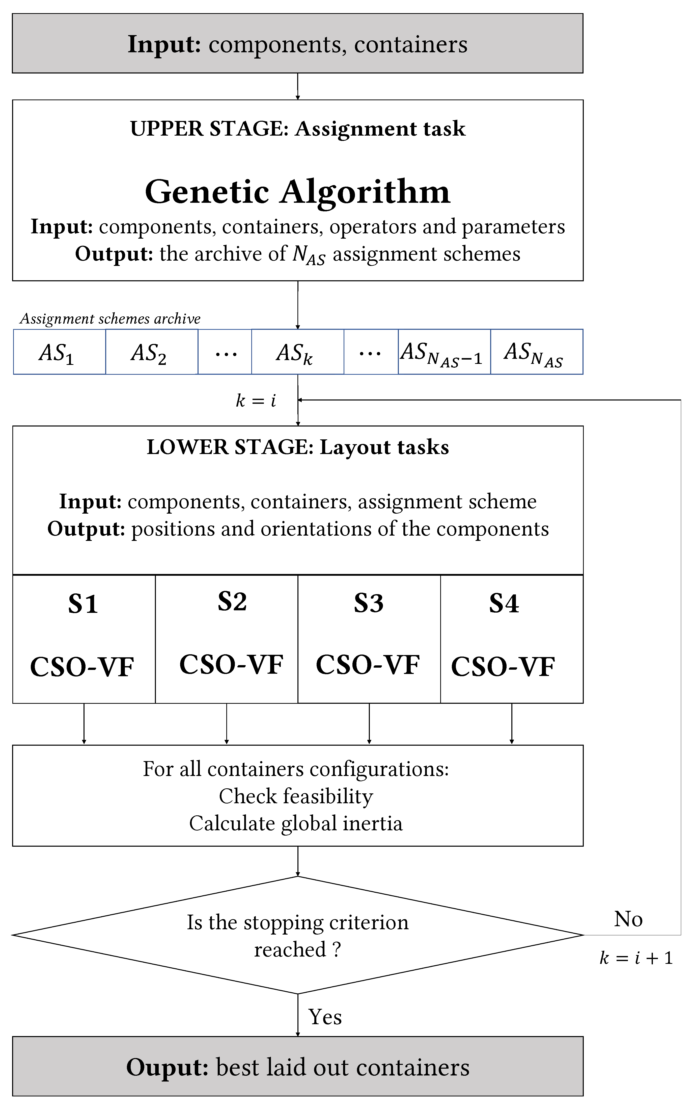 Applsci 14 08120 g010 Applsci 14 08120 g010