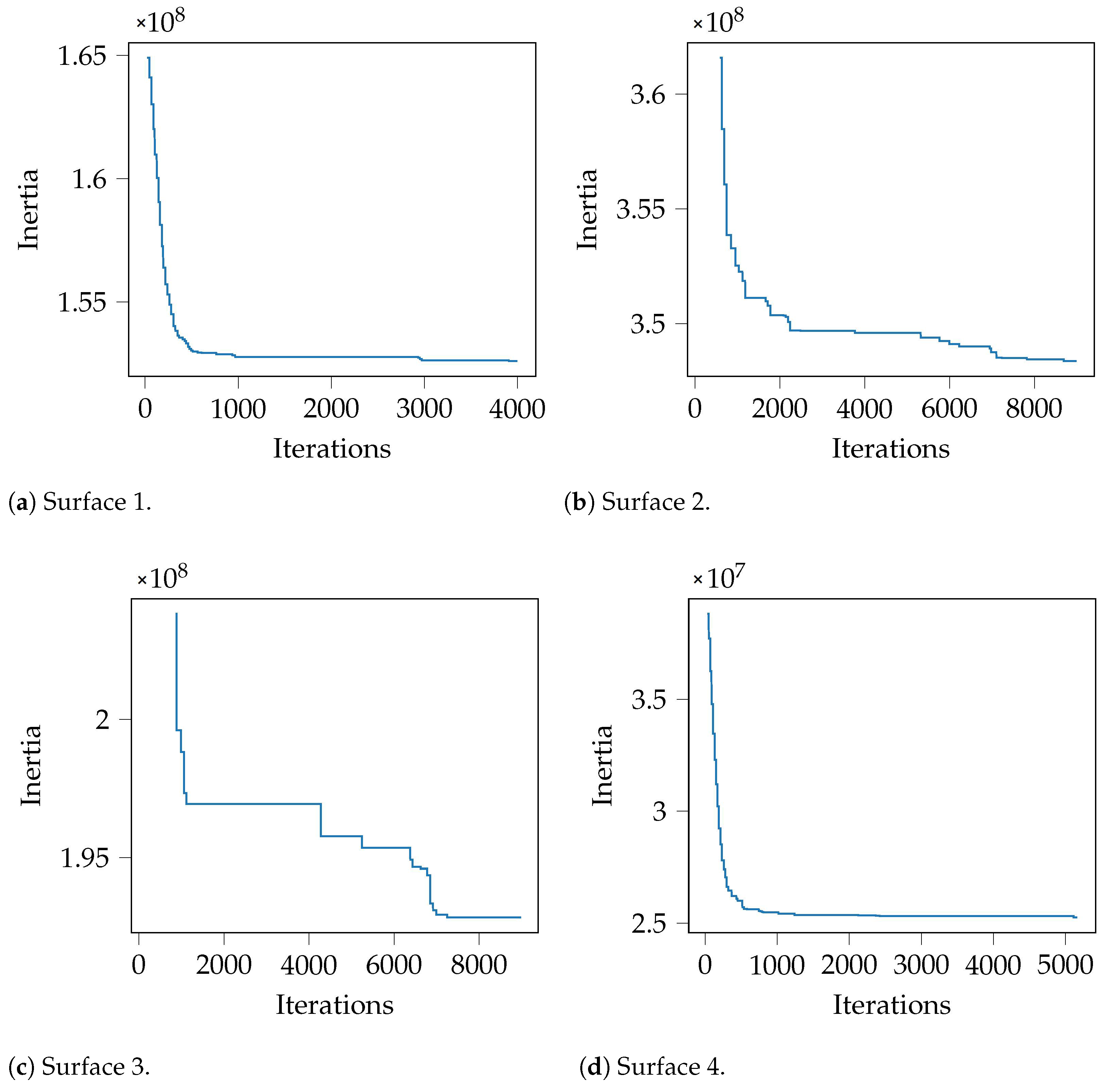 Applsci 14 08120 g012 Applsci 14 08120 g012