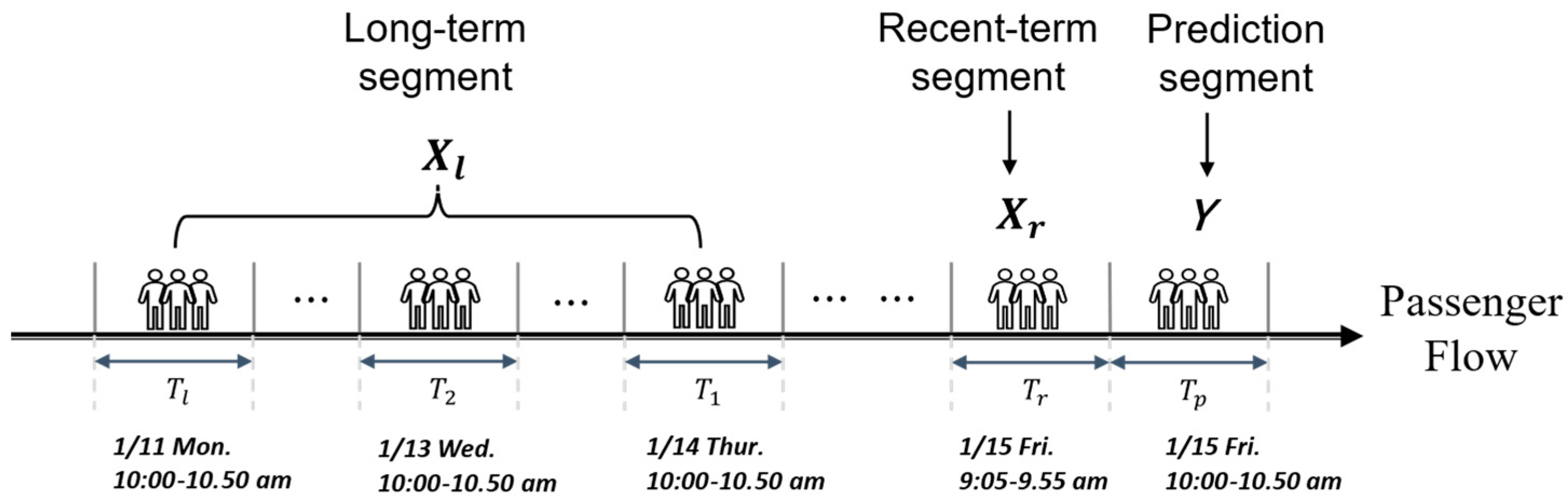 Applsci 14 08121 g001