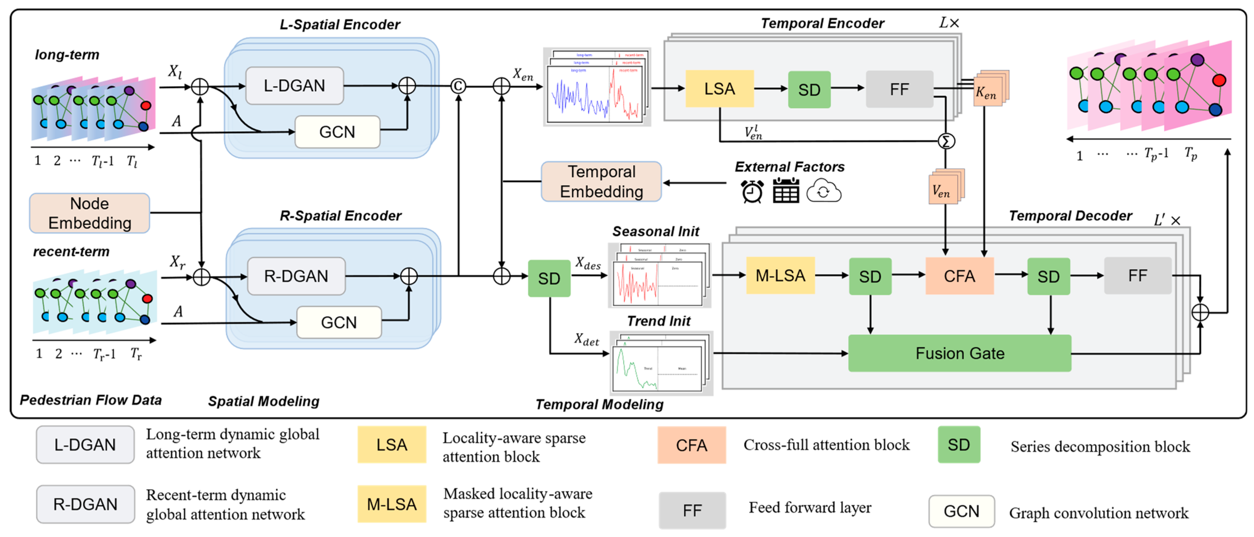 Applsci 14 08121 g002