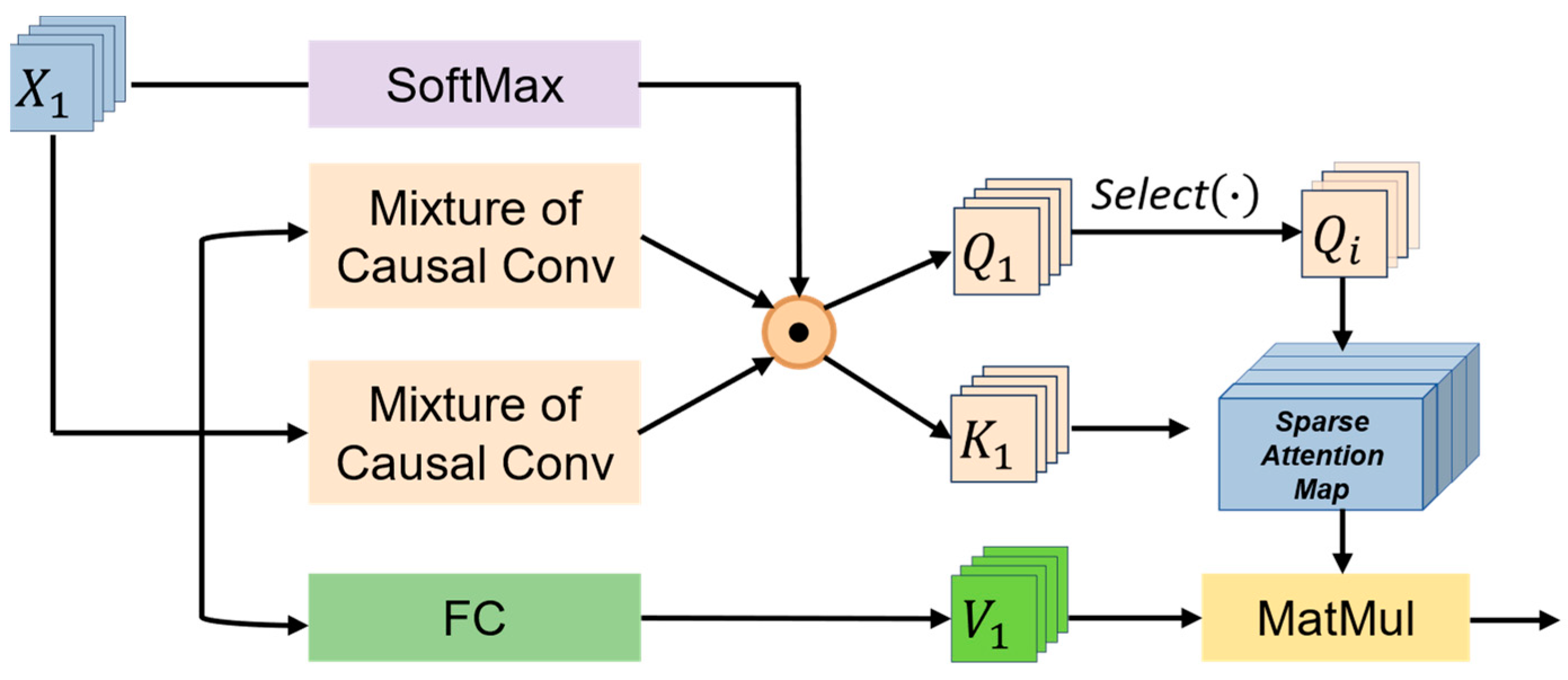 Applsci 14 08121 g003
