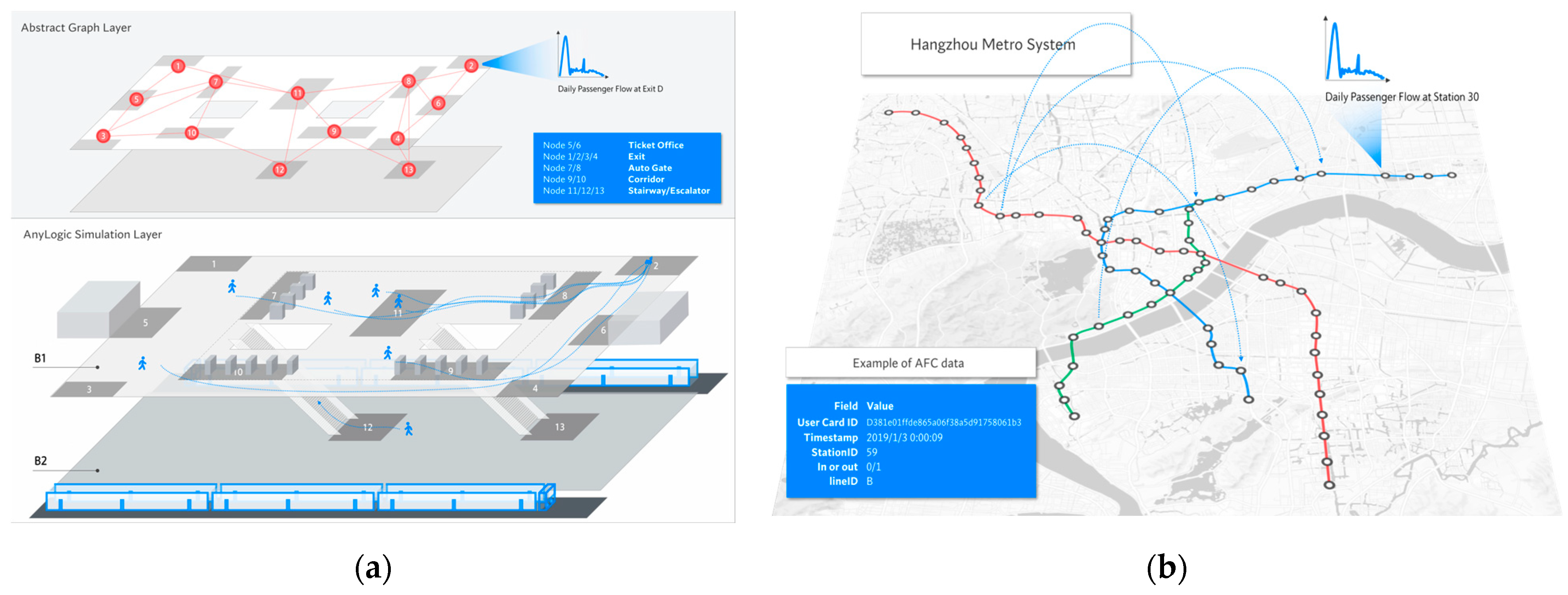 Applsci 14 08121 g004