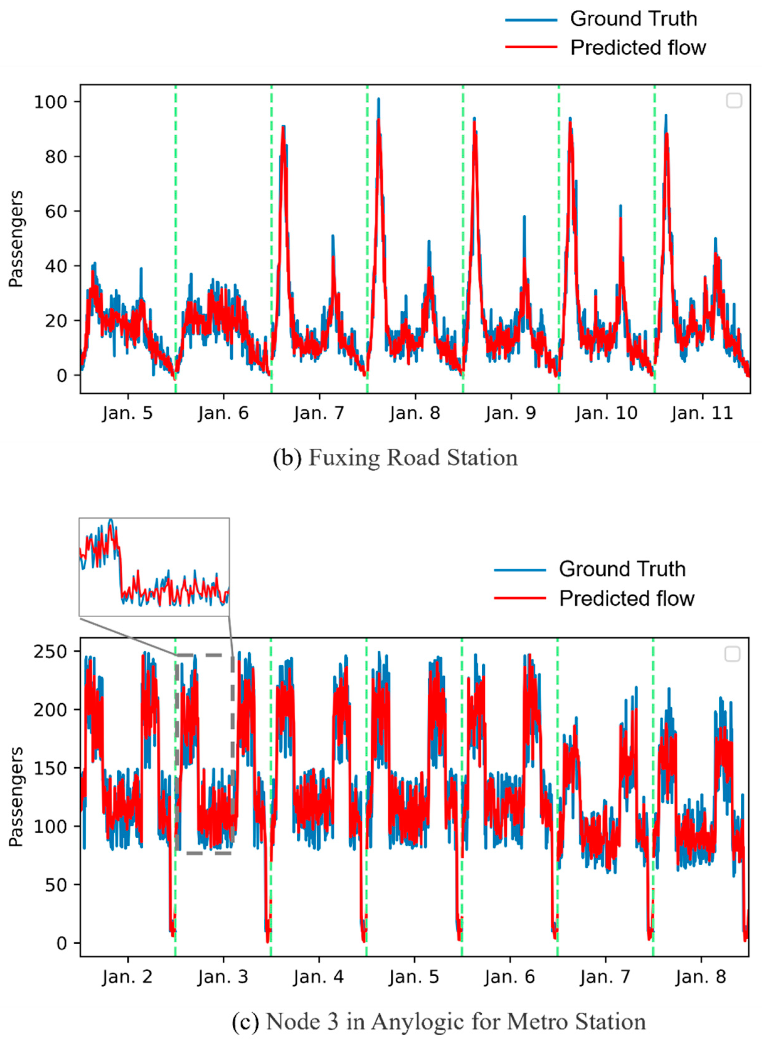 Applsci 14 08121 g005b